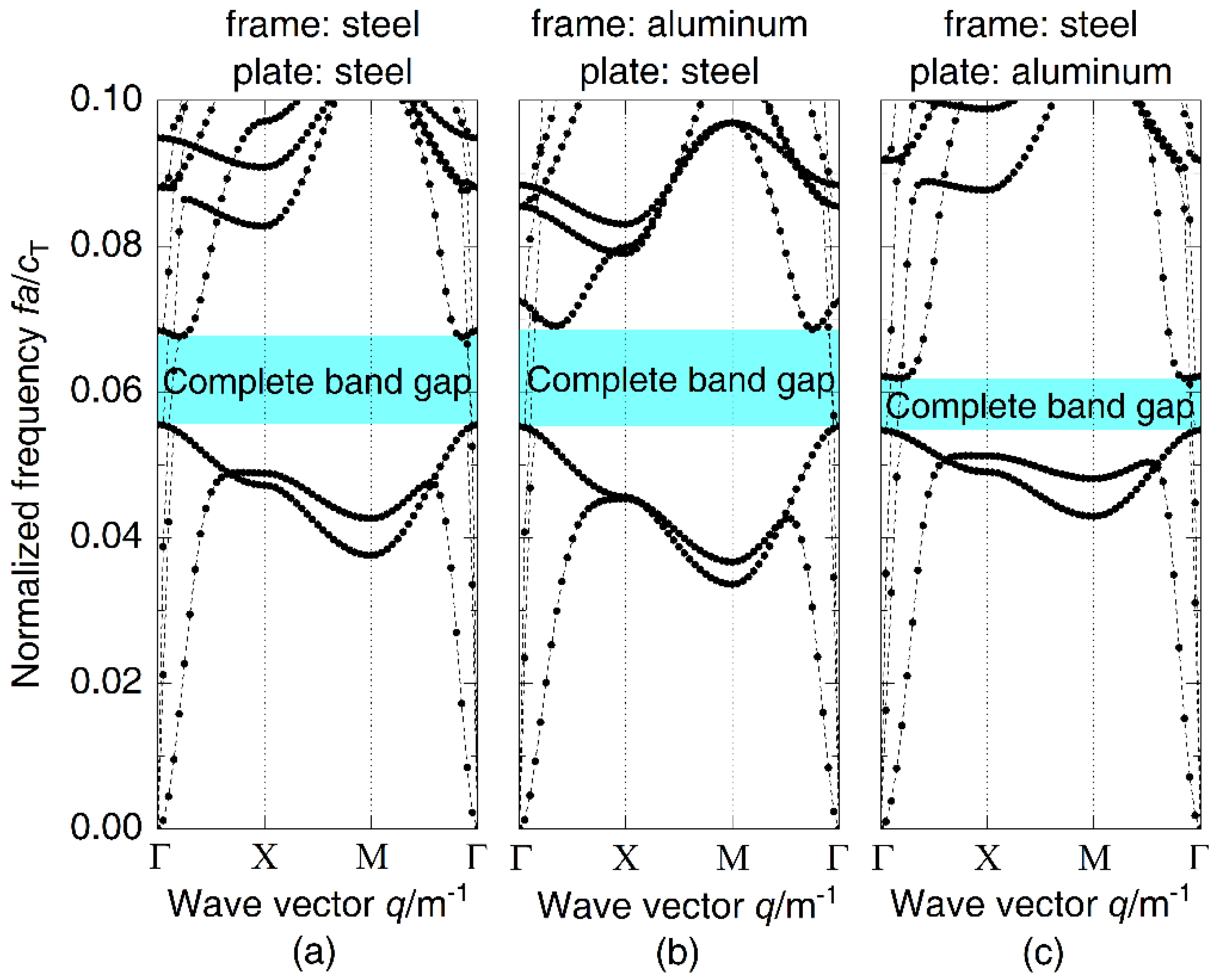 Materials 14 07174 g004