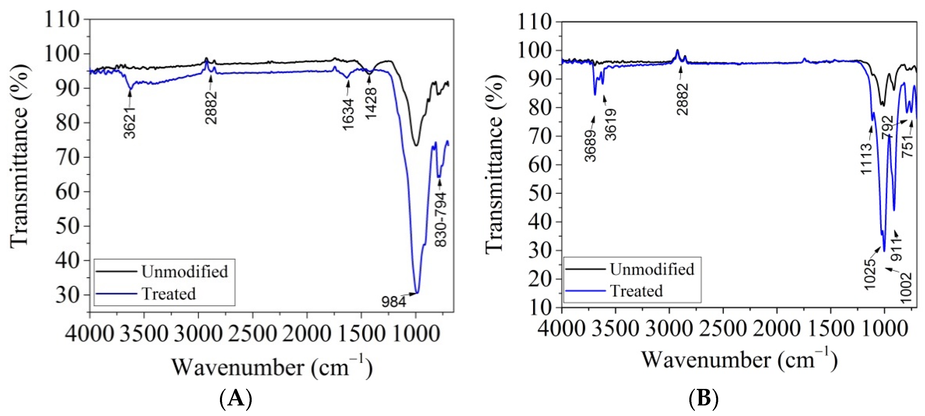Materials 14 07187 g005 Materials 14 07187 g005