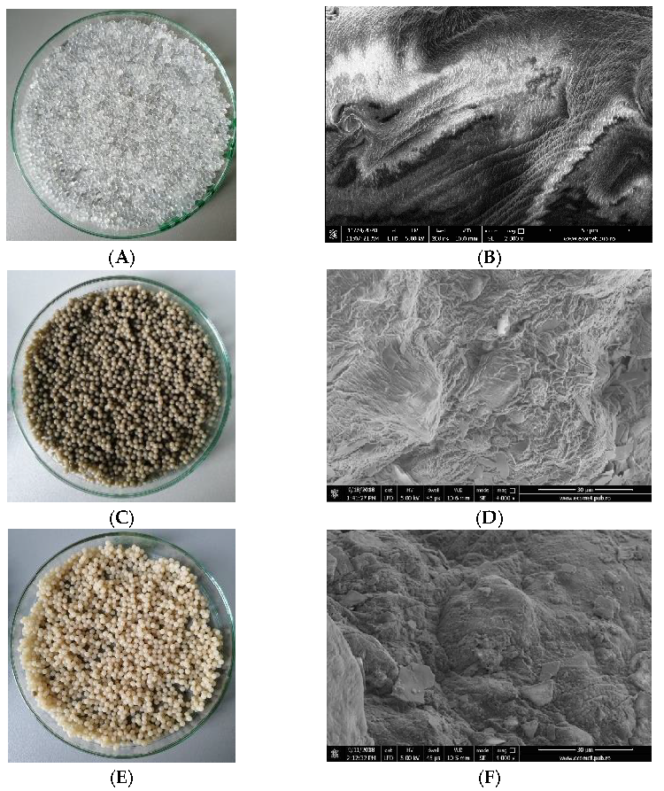 Materials 14 07187 g006 Materials 14 07187 g006