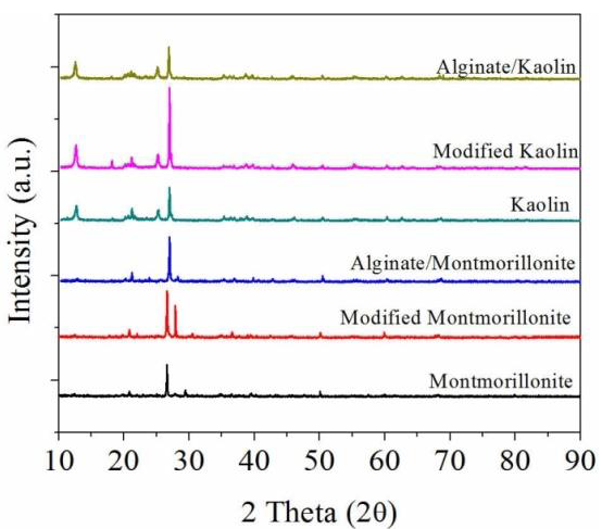 Materials 14 07187 g007 Materials 14 07187 g007