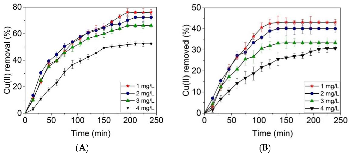 Materials 14 07187 g009 Materials 14 07187 g009