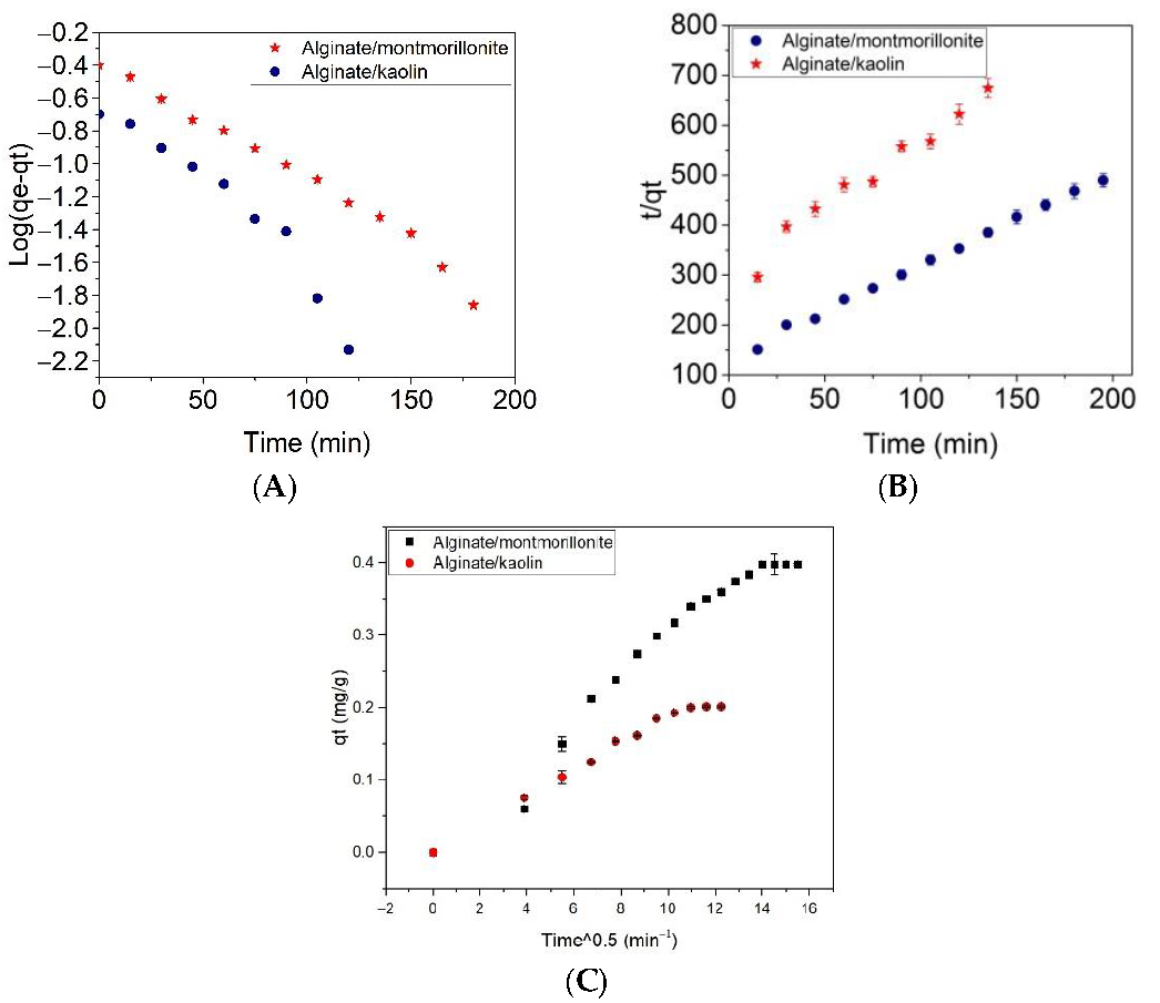 Materials 14 07187 g010 Materials 14 07187 g010