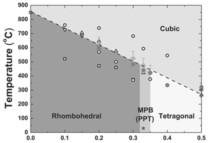 Materials 14 07188 g004