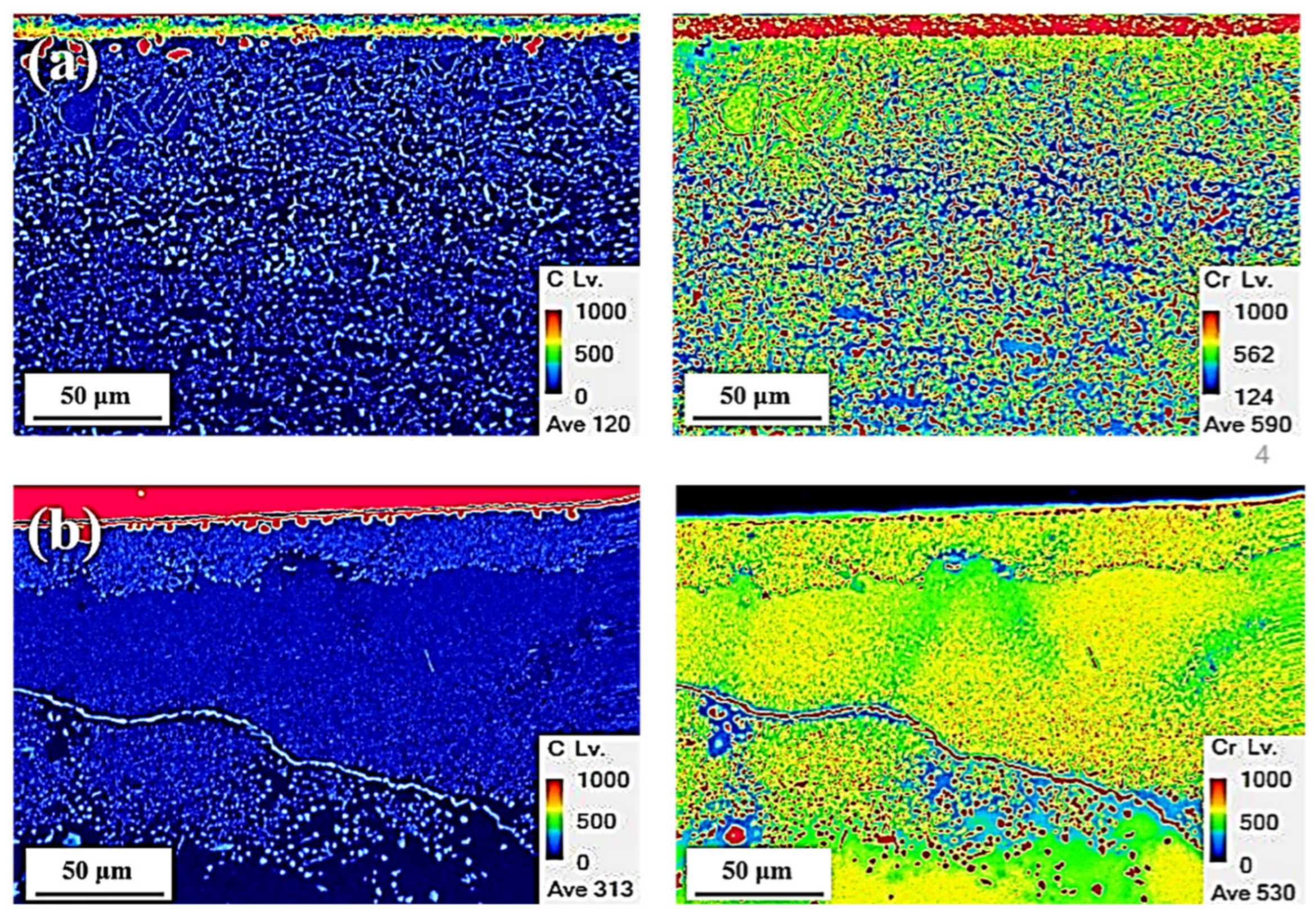 Materials 14 07199 g005