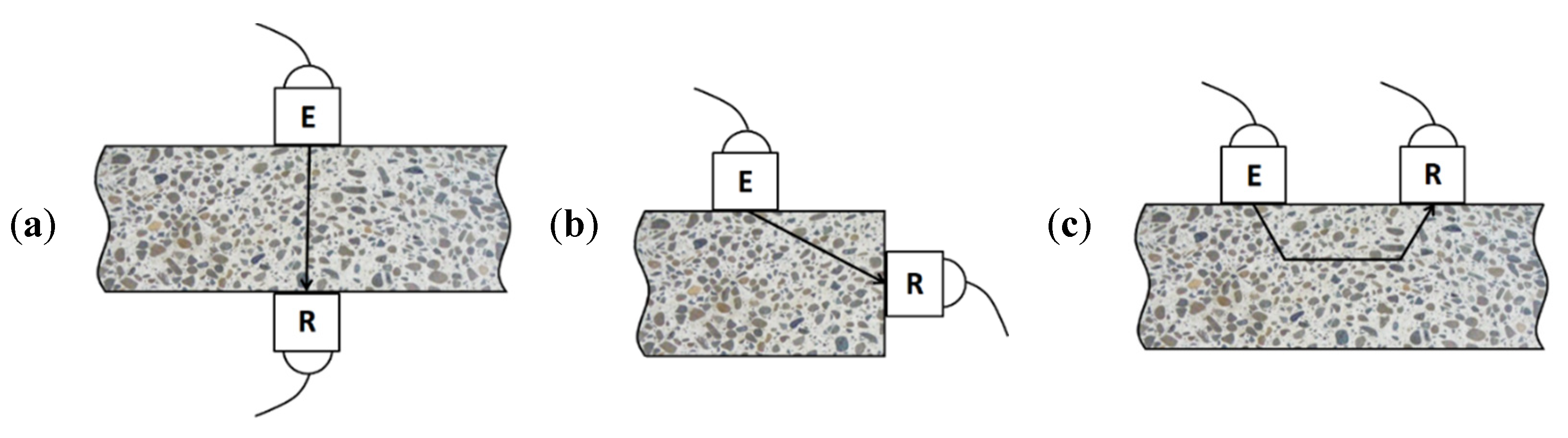 Materials 14 07200 g001