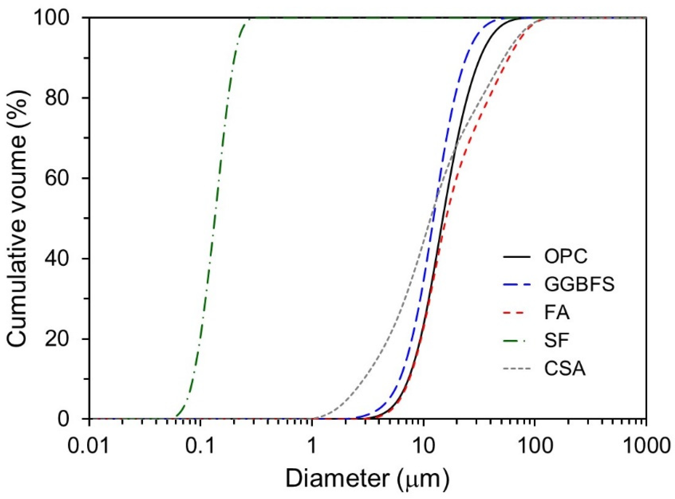 Materials 14 07201 g001