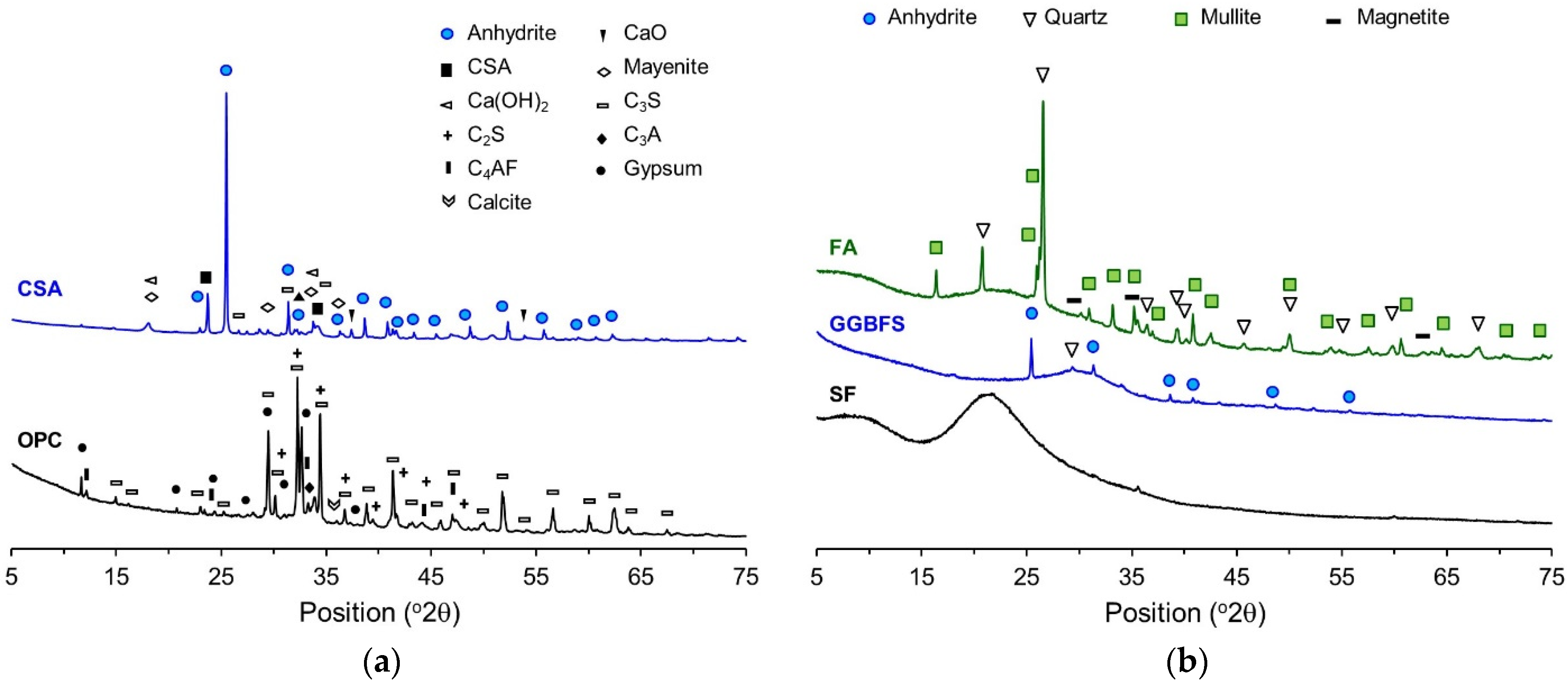 Materials 14 07201 g002
