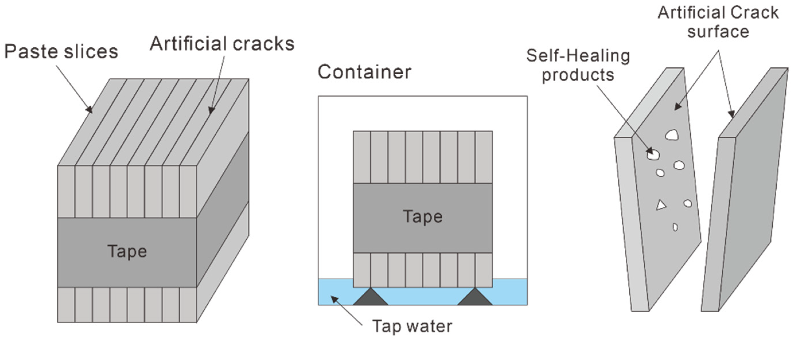 Materials 14 07201 g003