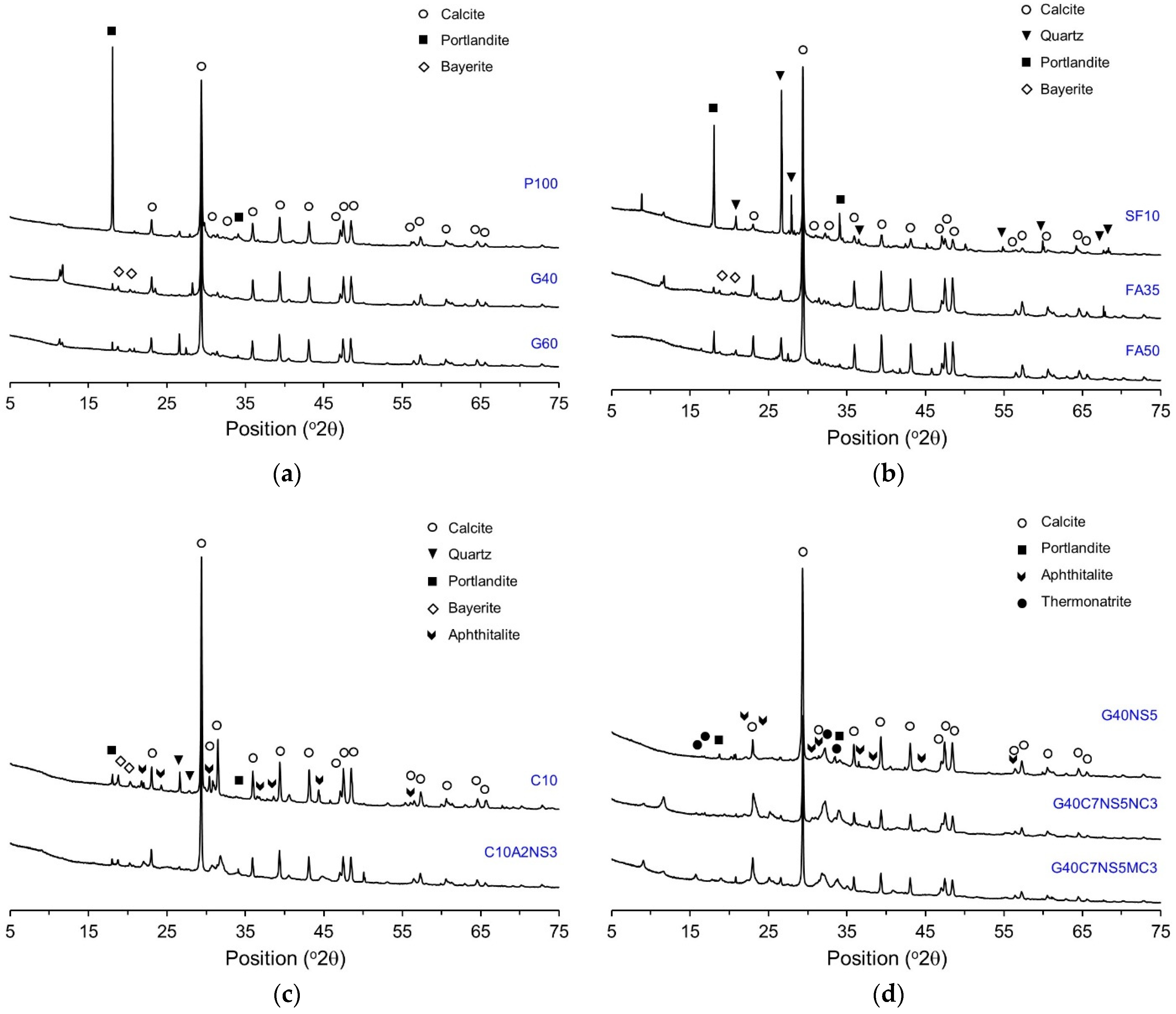 Materials 14 07201 g006