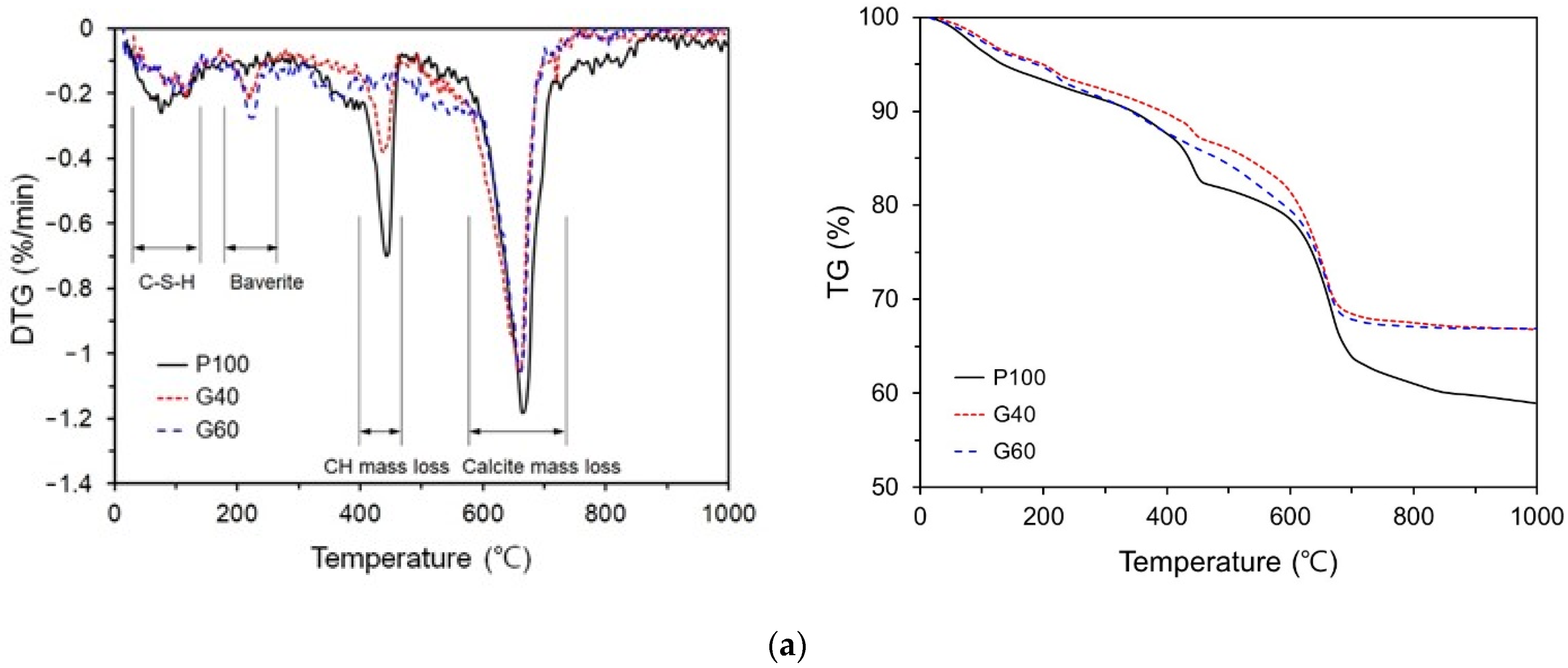 Materials 14 07201 g007a