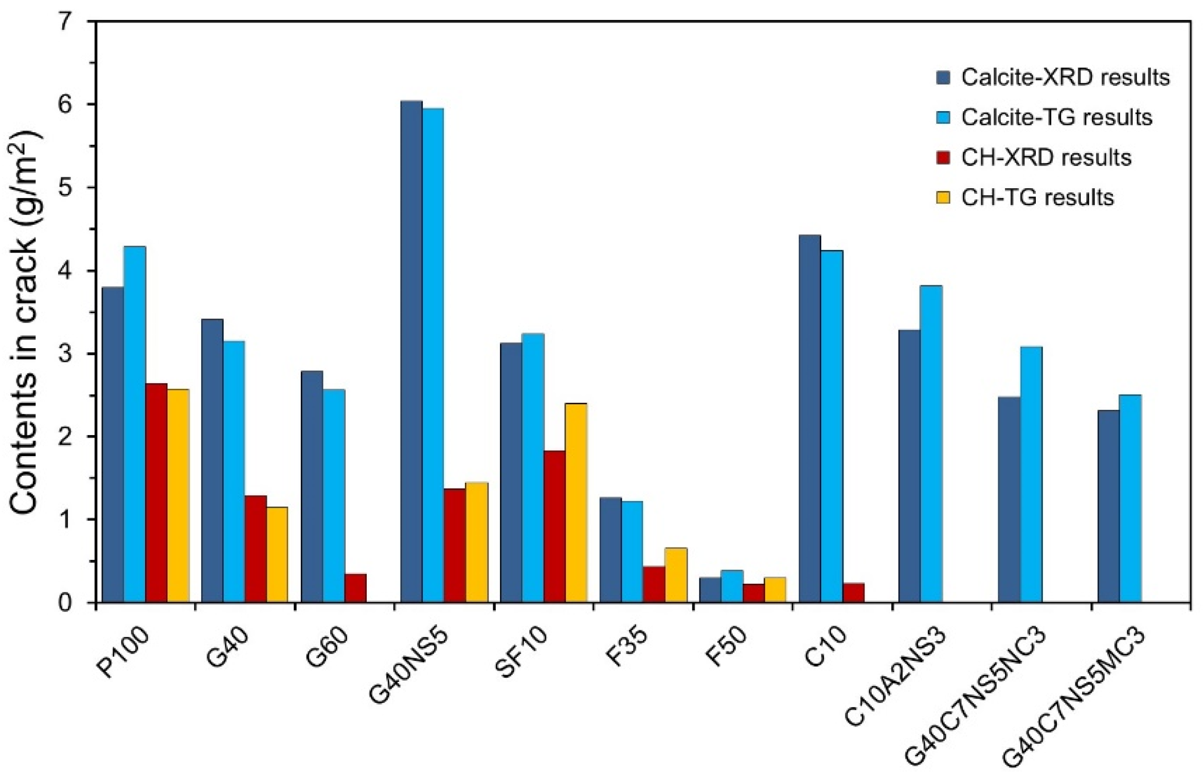 Materials 14 07201 g008