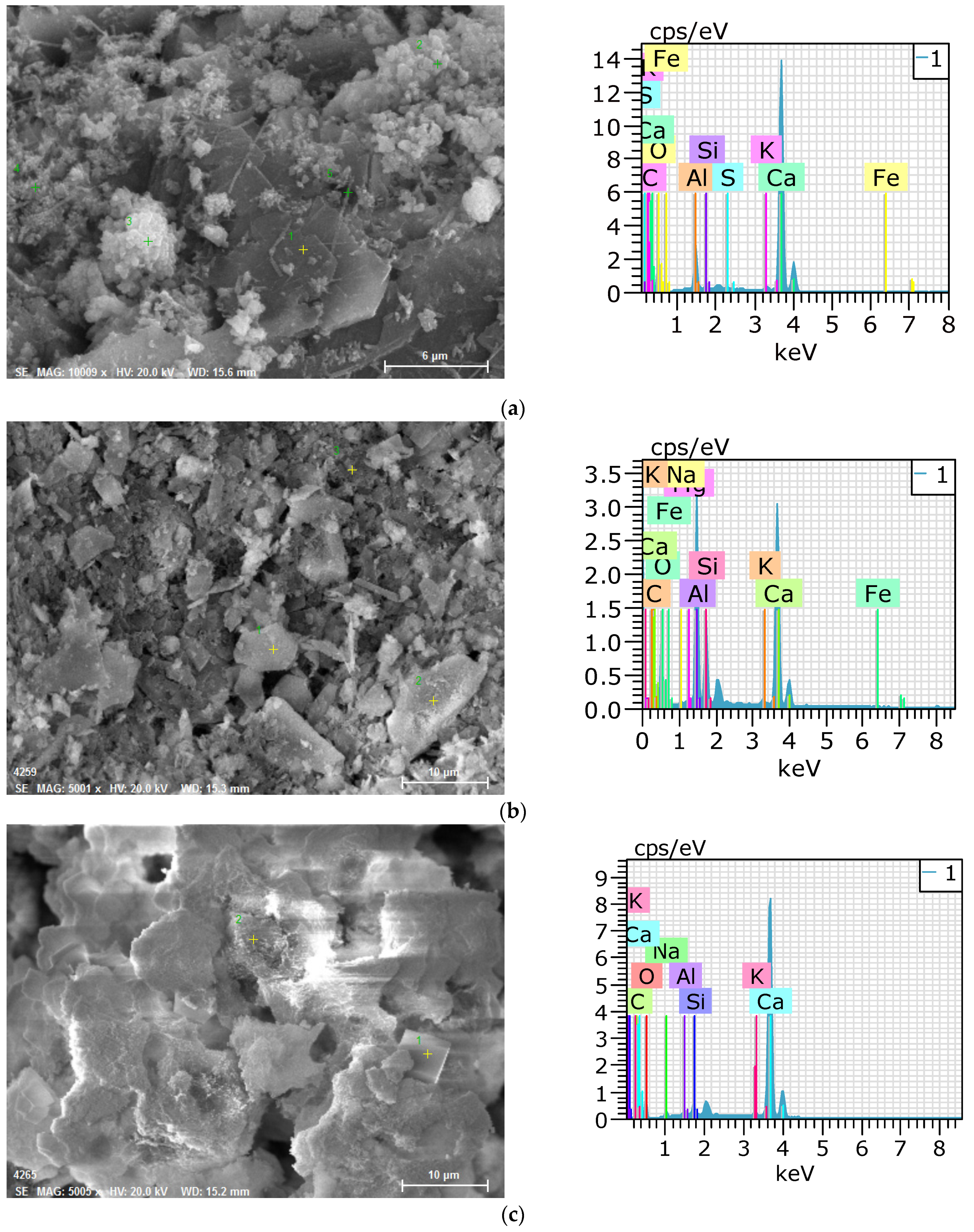 Materials 14 07201 g009a