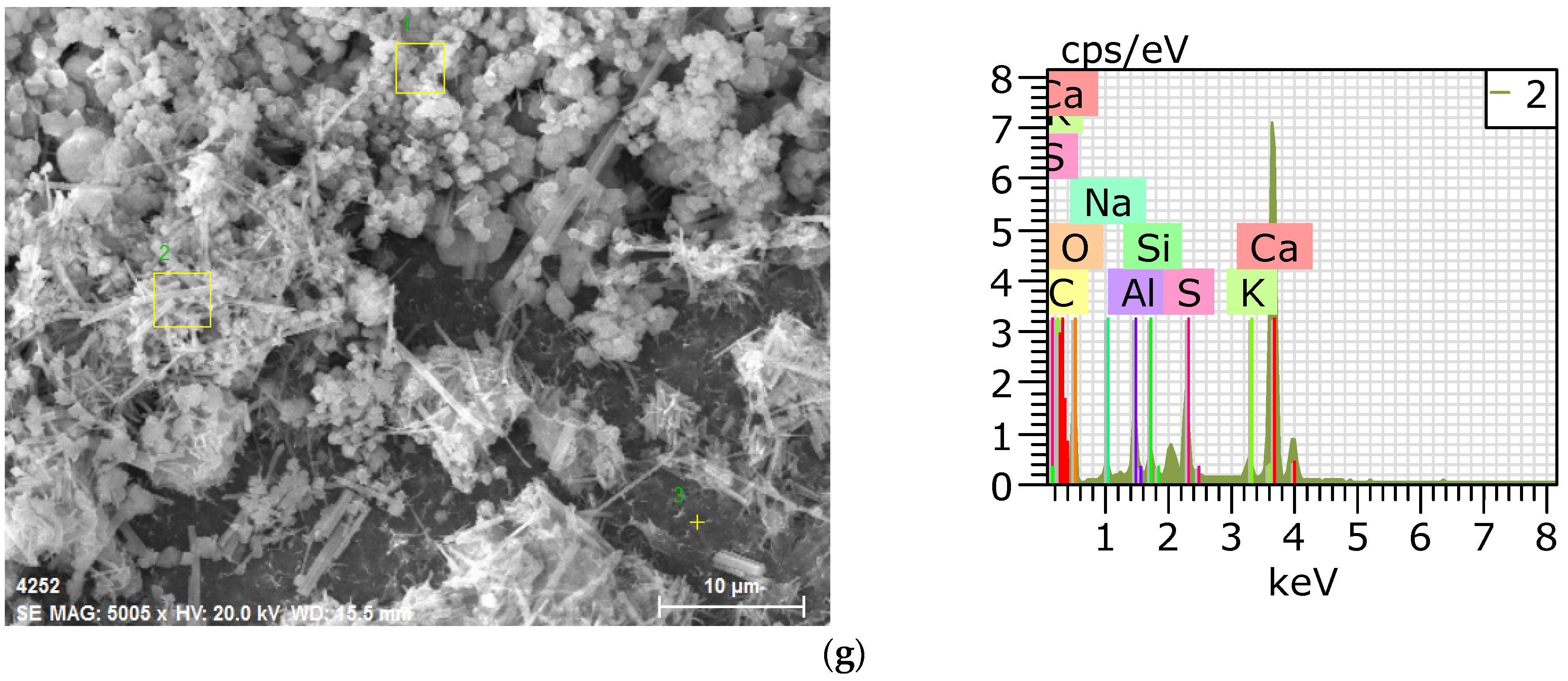 Materials 14 07201 g009c
