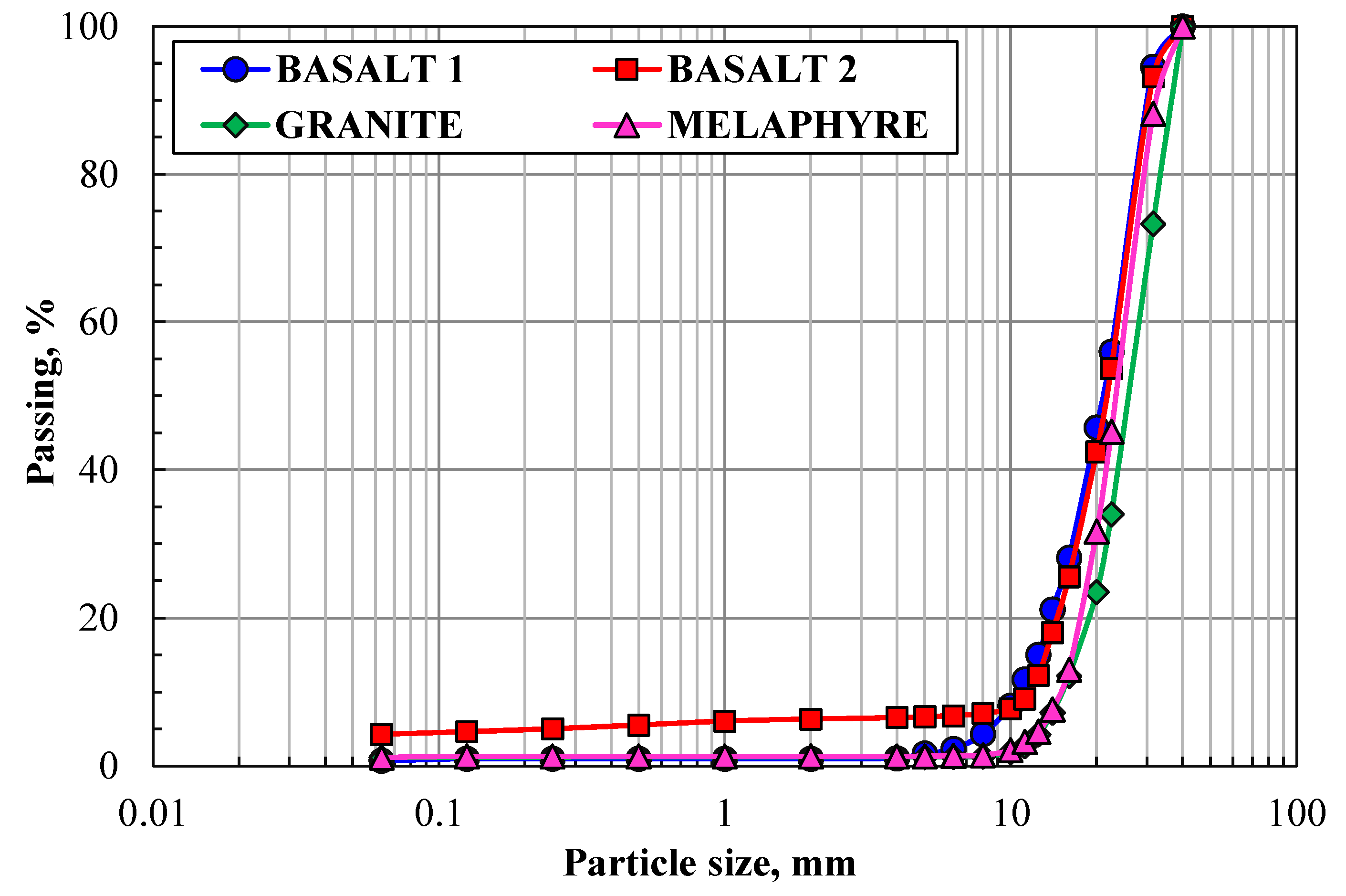 Materials 14 07202 g003