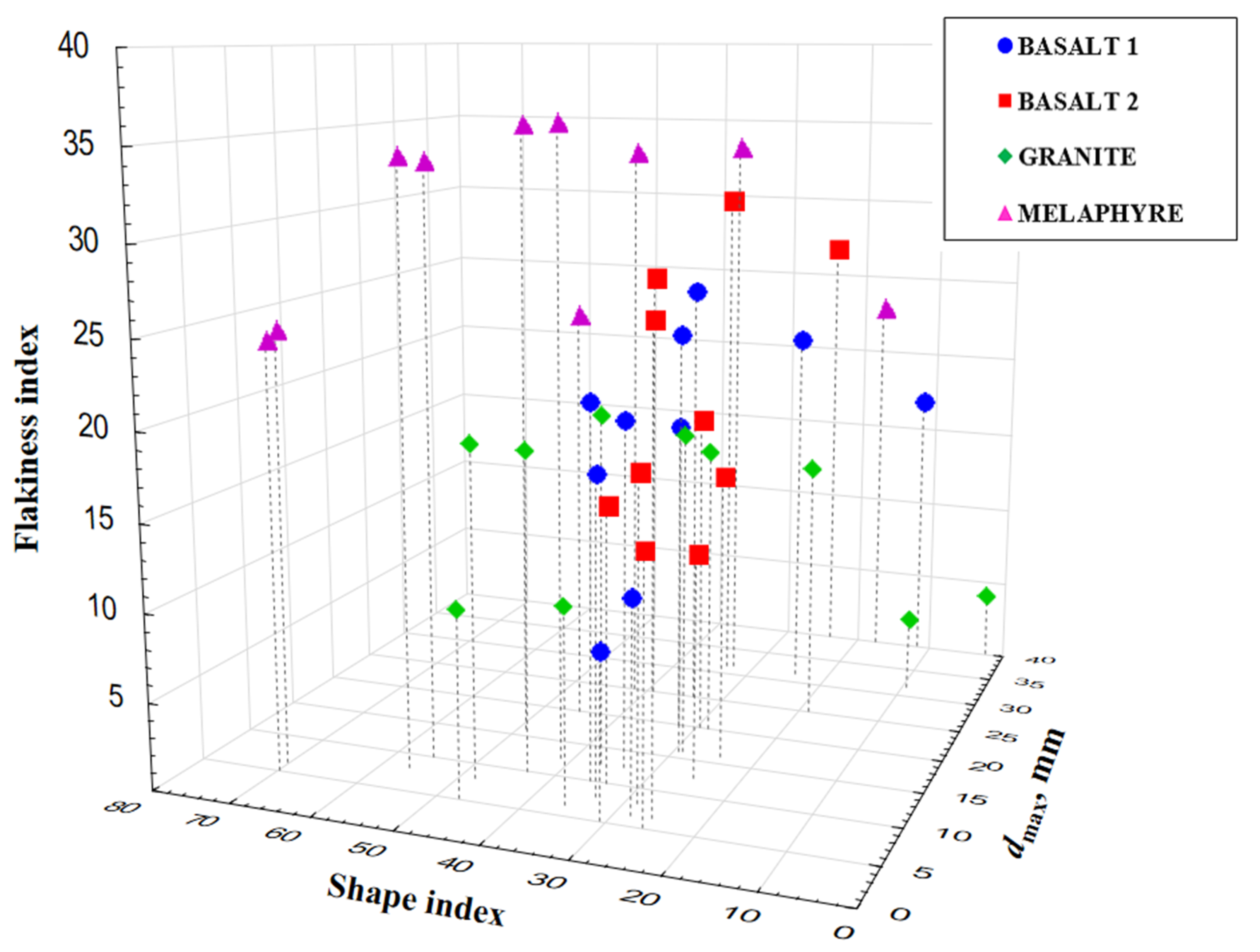 Materials 14 07202 g006