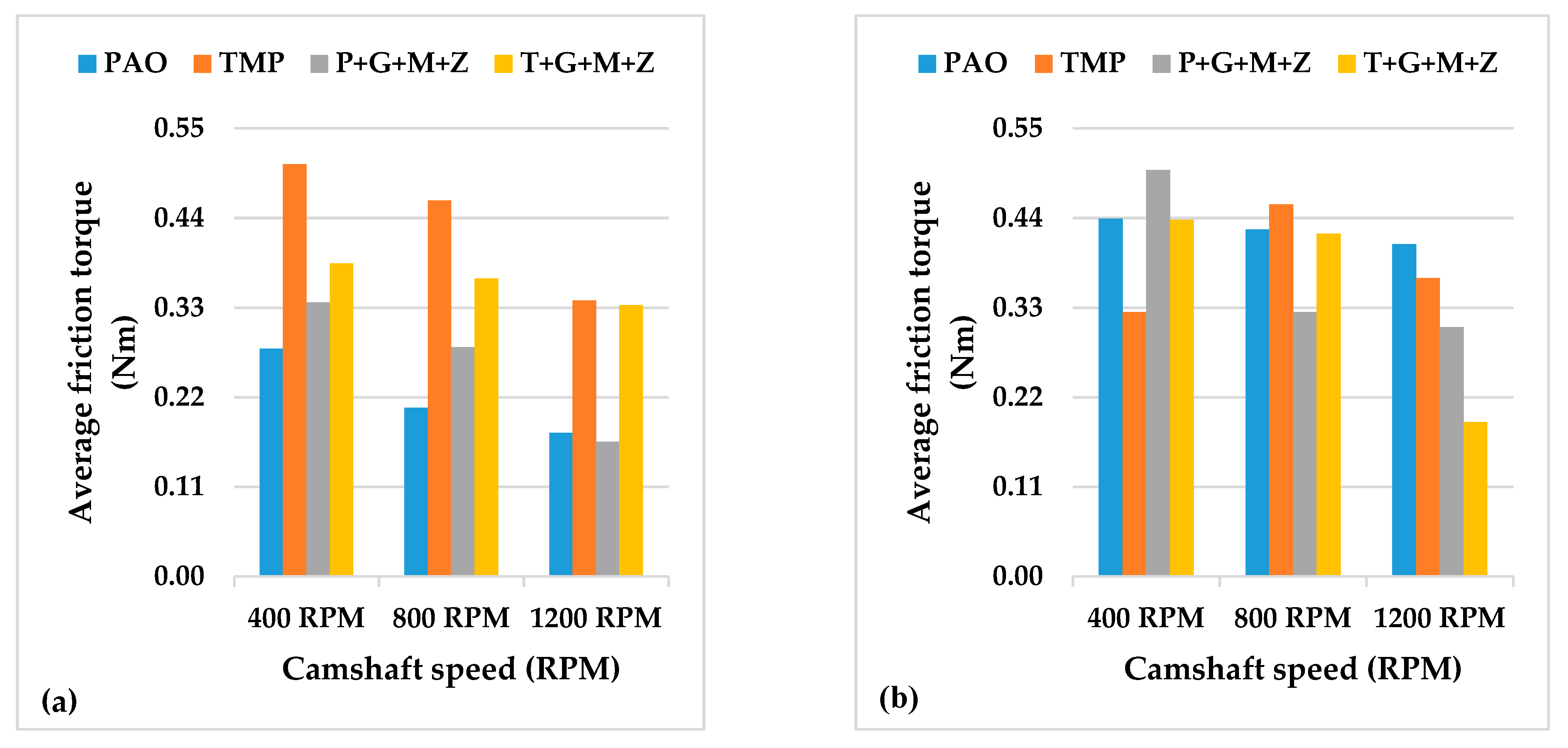 Materials 14 07206 g005