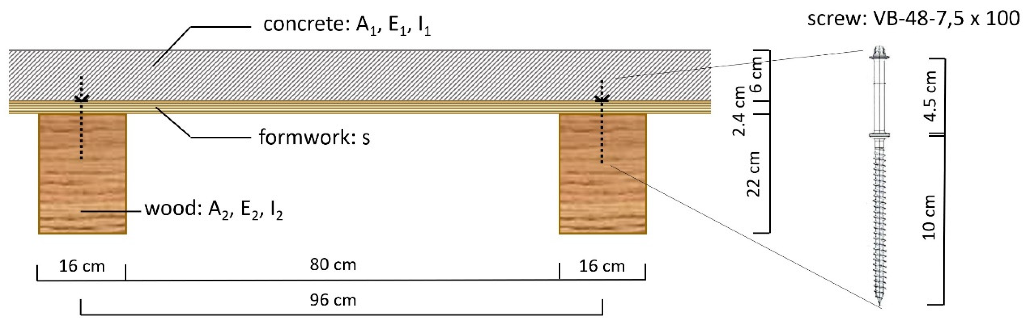 Materials 14 07211 g002