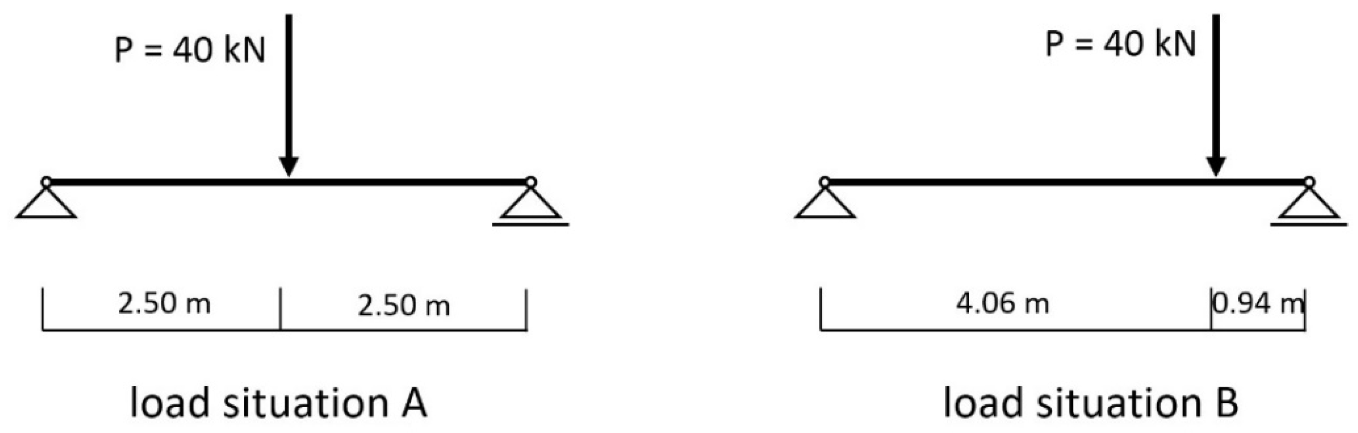 Materials 14 07211 g003