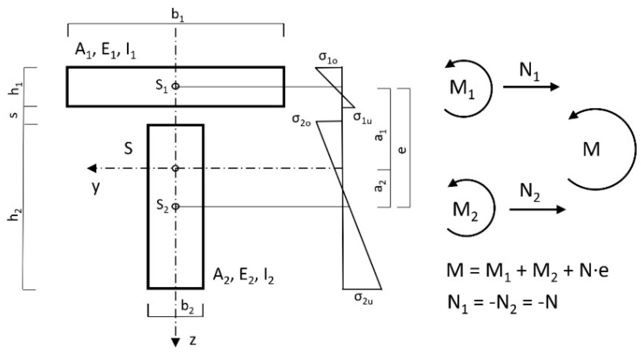 Materials 14 07211 g004