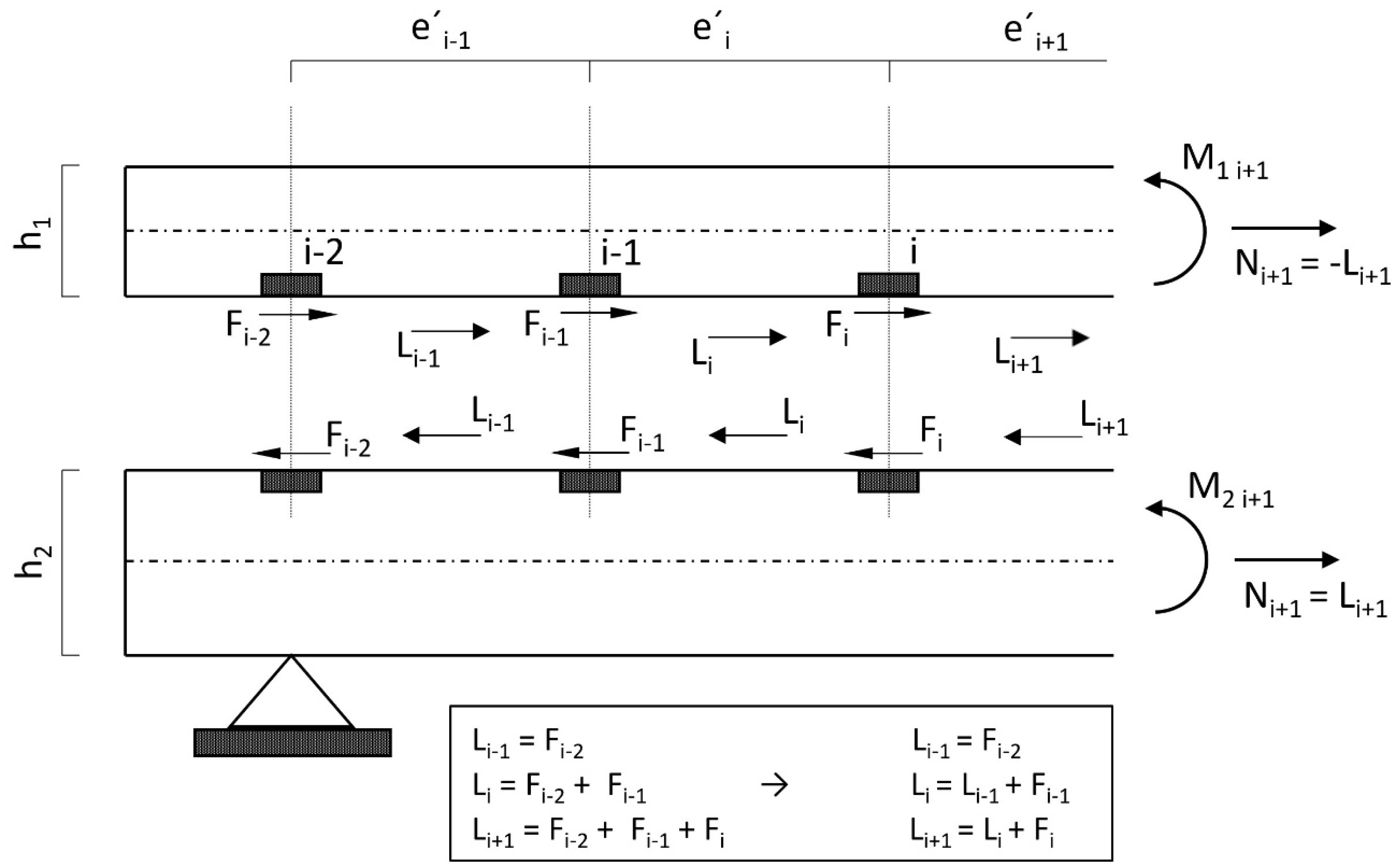 Materials 14 07211 g005