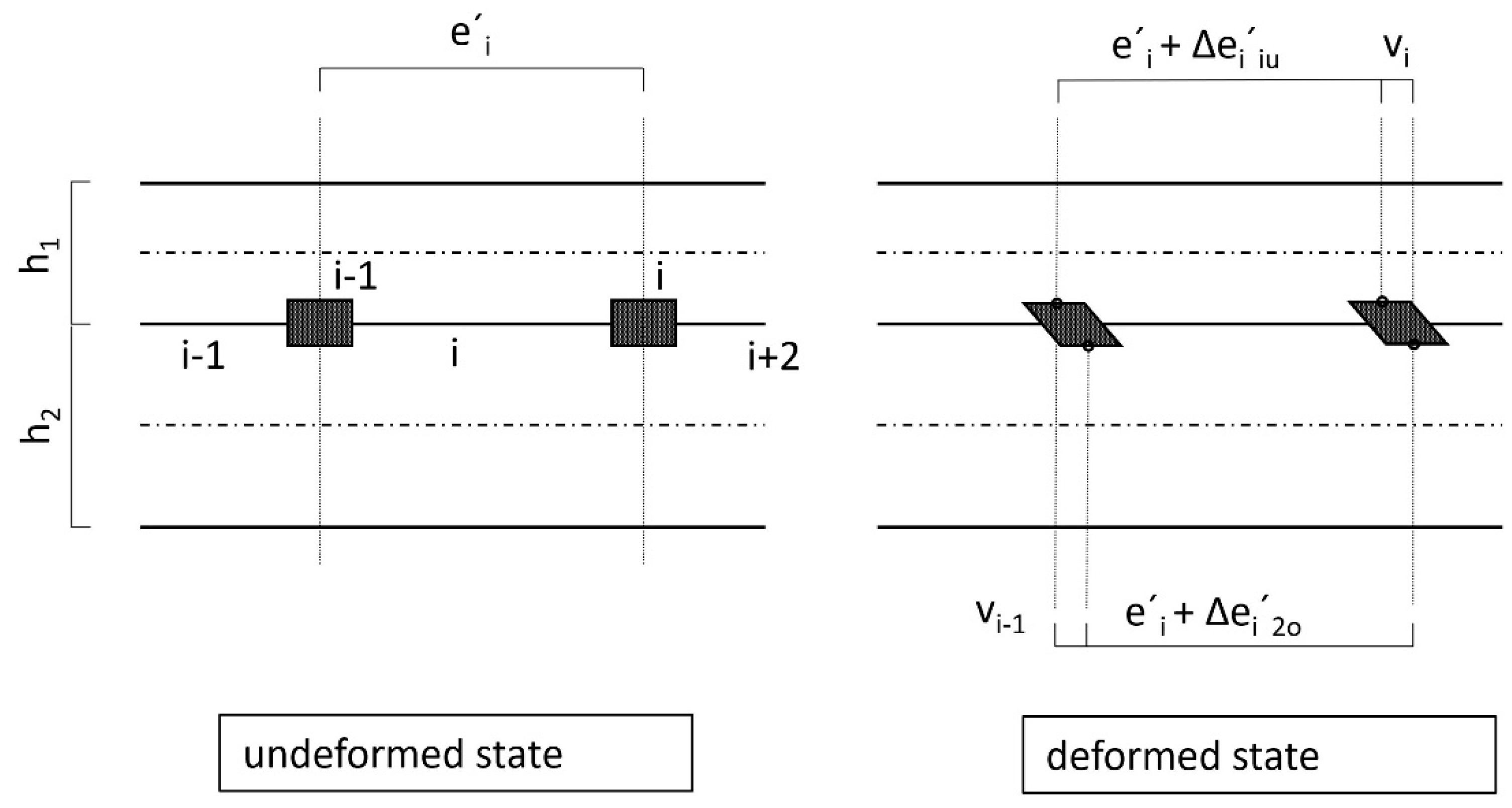 Materials 14 07211 g006