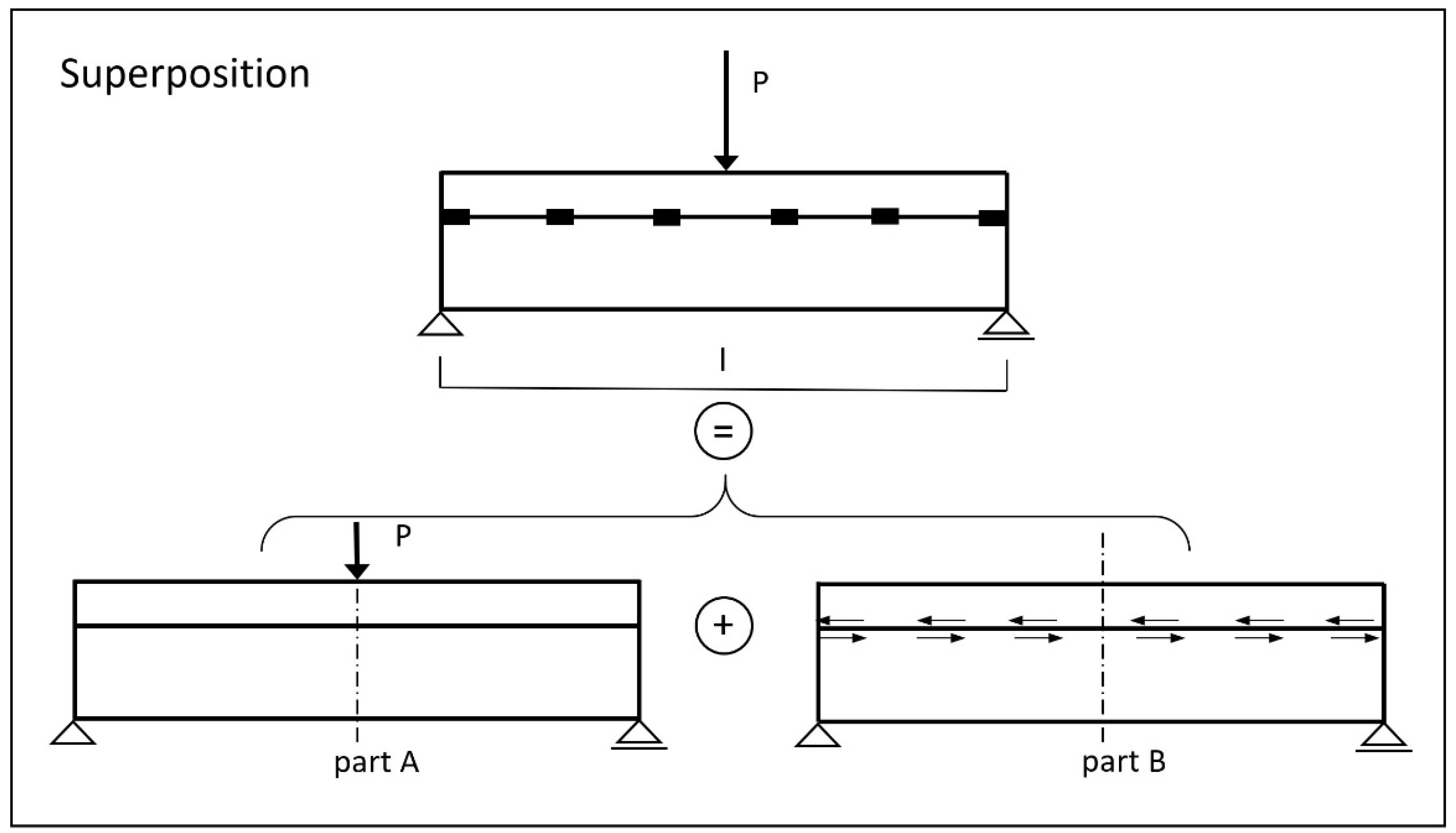 Materials 14 07211 g008a