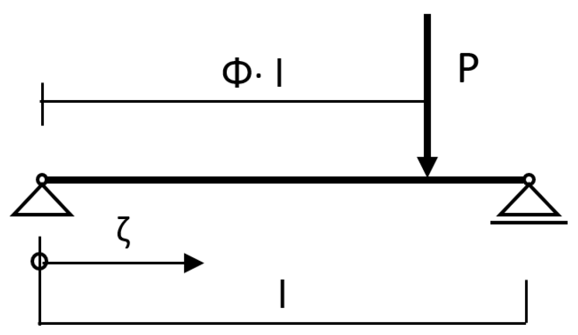 Materials 14 07211 g009