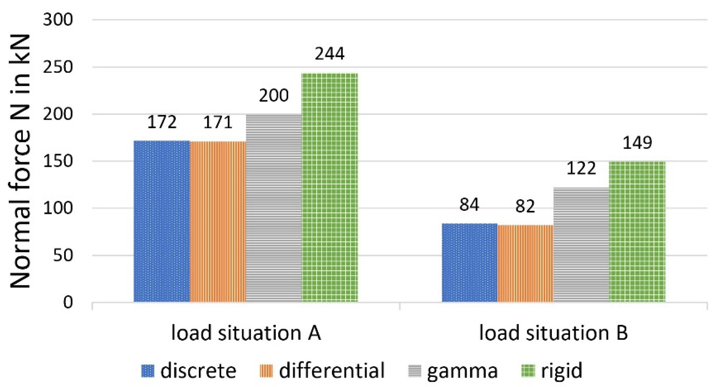 Materials 14 07211 g012