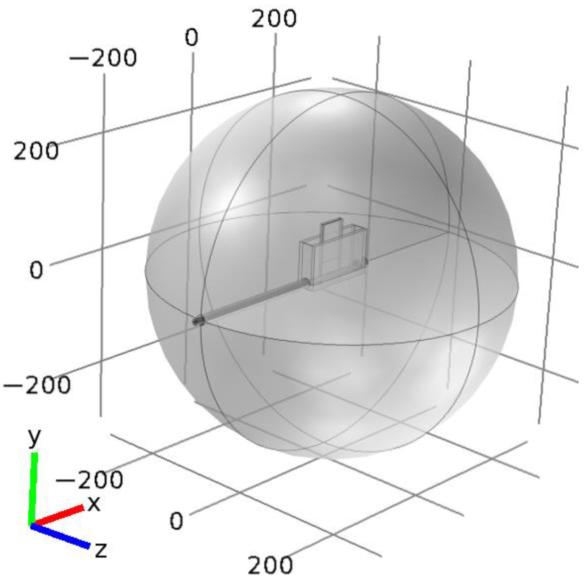 Materials 14 07212 g004