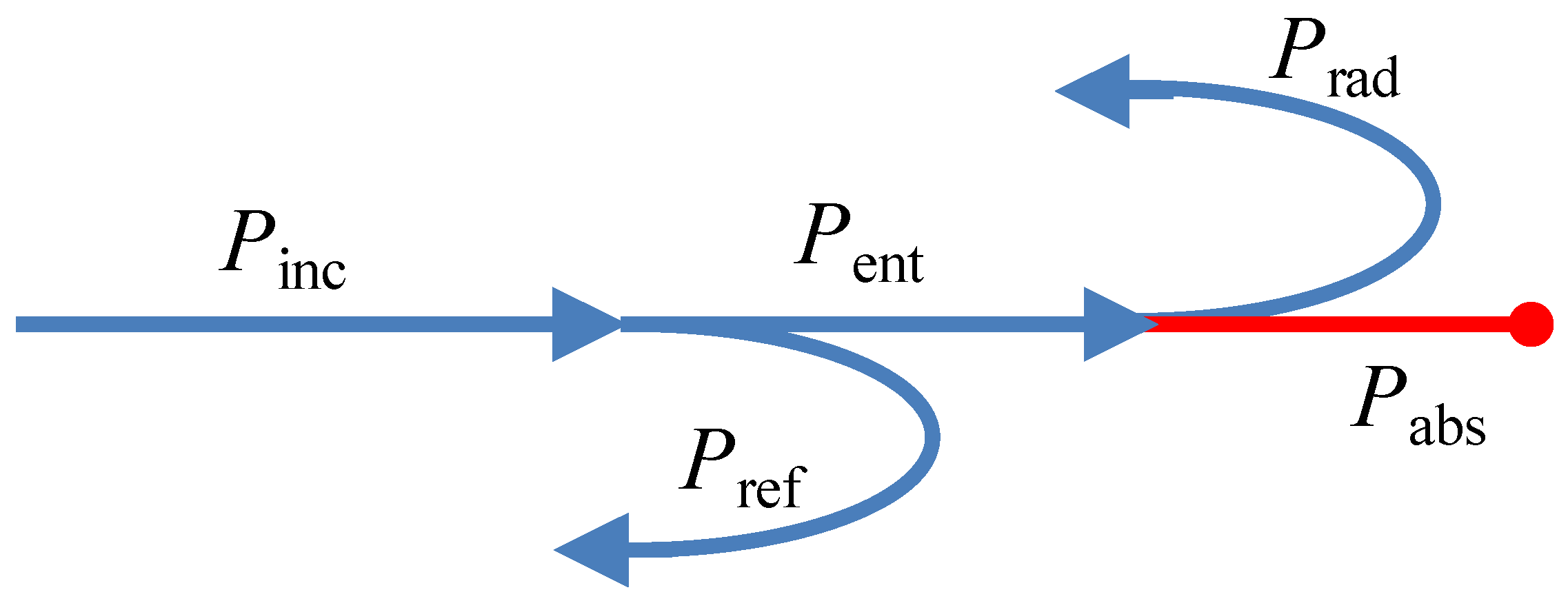 Materials 14 07212 g005