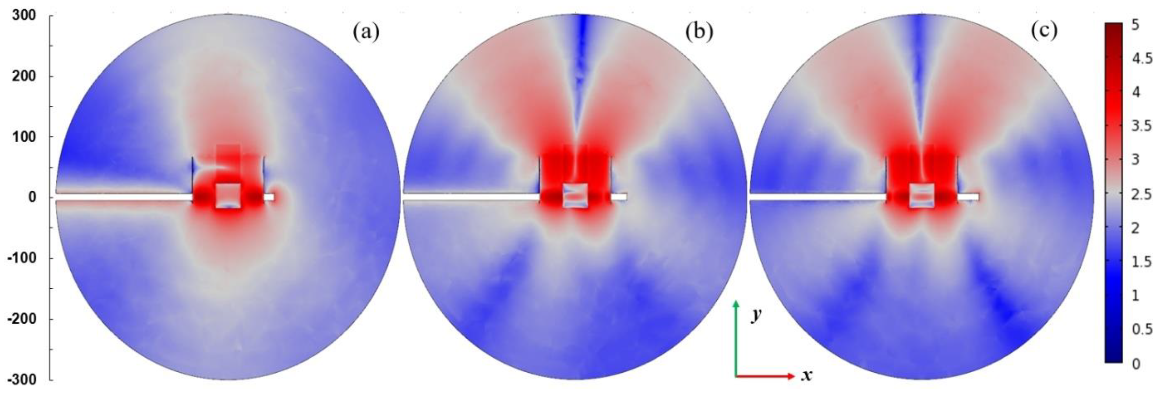 Materials 14 07212 g007