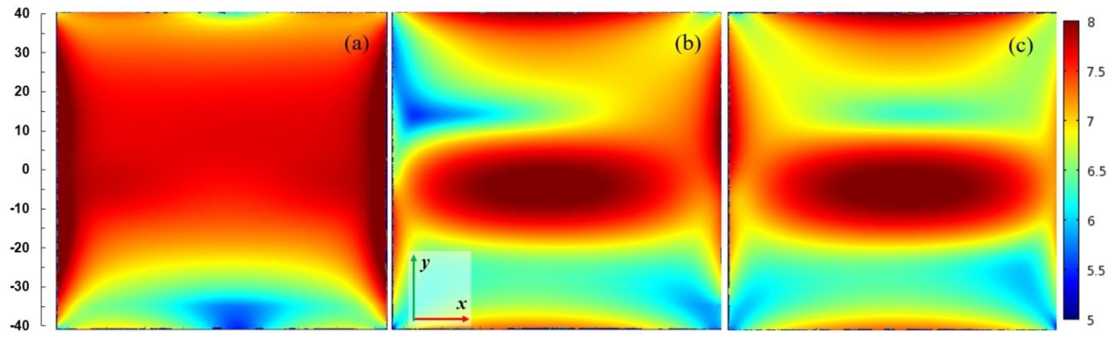 Materials 14 07212 g009