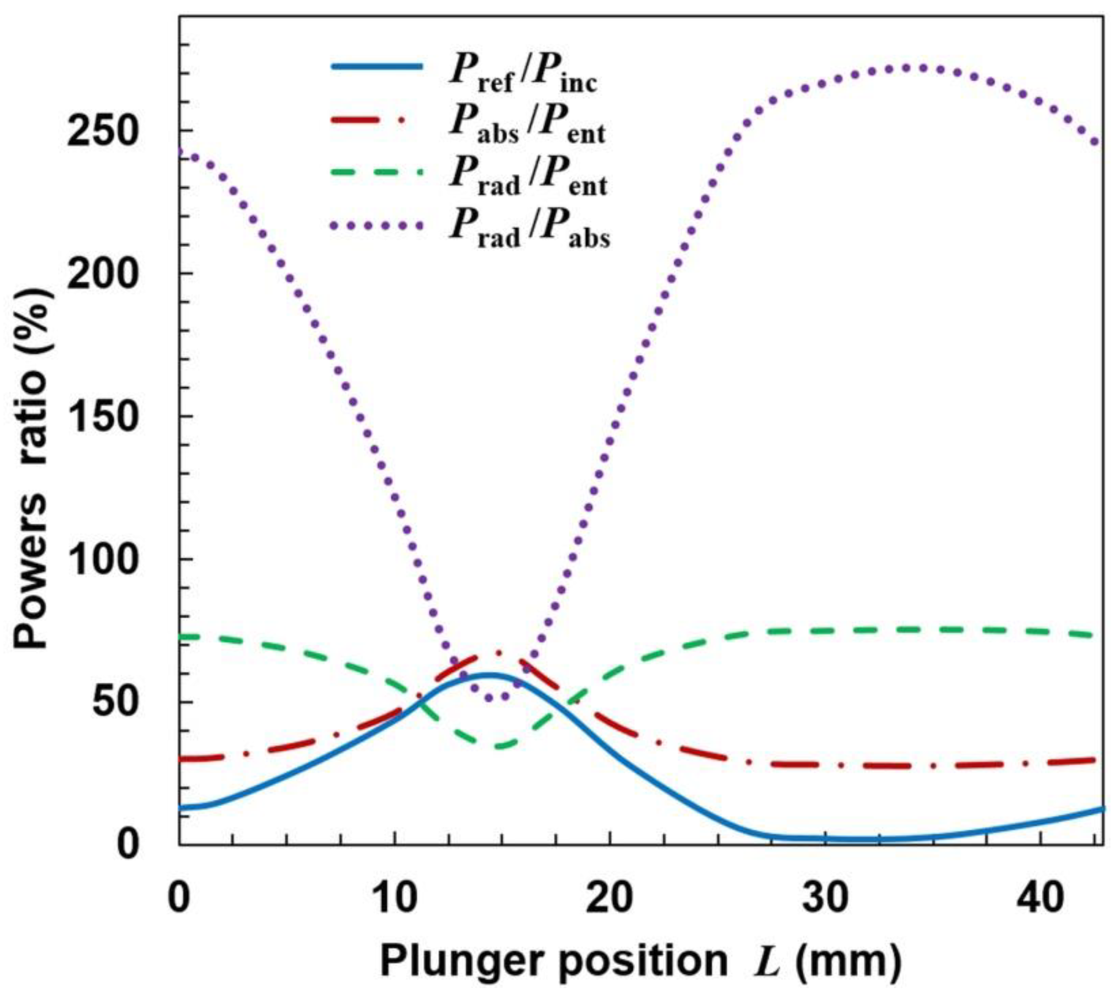 Materials 14 07212 g011