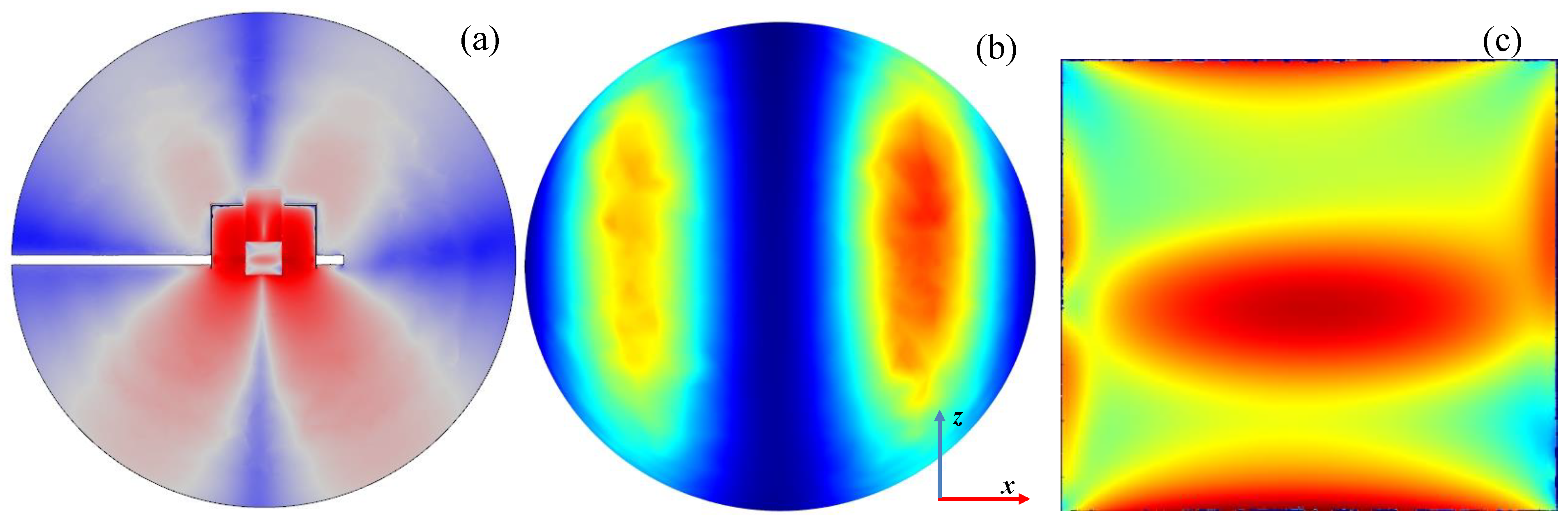 Materials 14 07212 g012