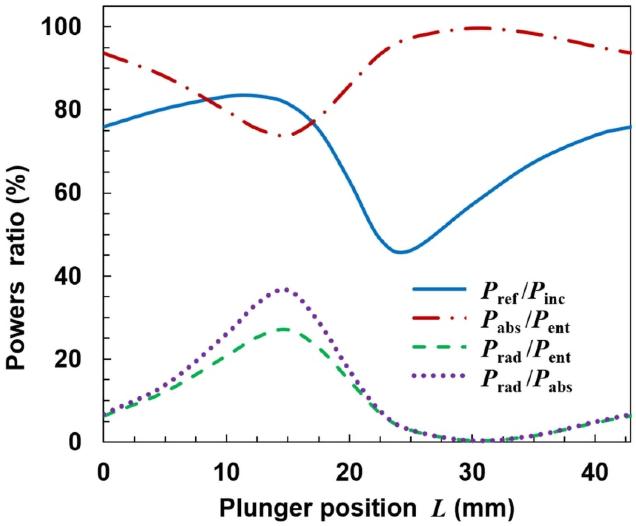Materials 14 07212 g014