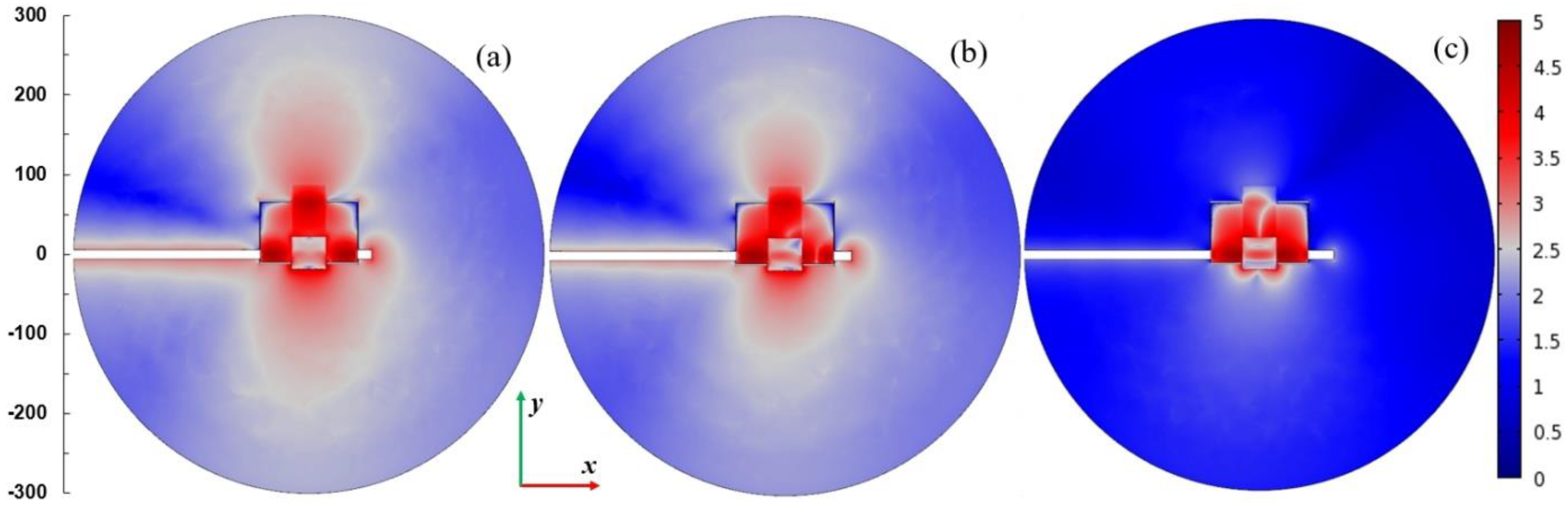 Materials 14 07212 g015