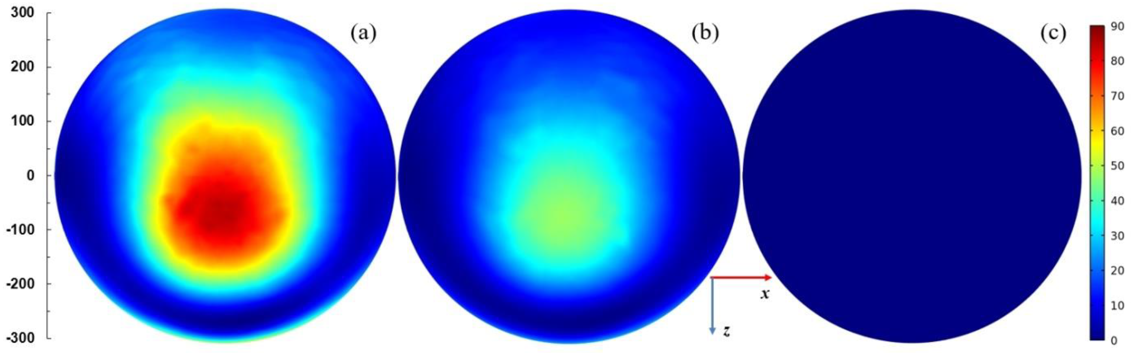 Materials 14 07212 g016