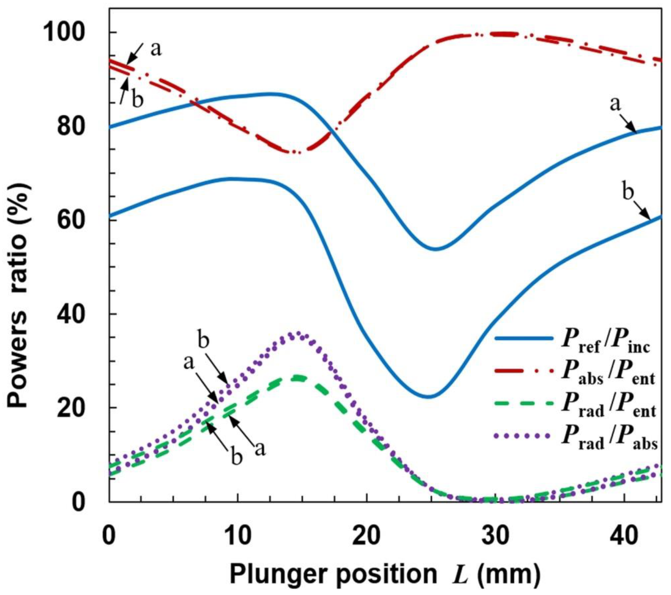 Materials 14 07212 g018