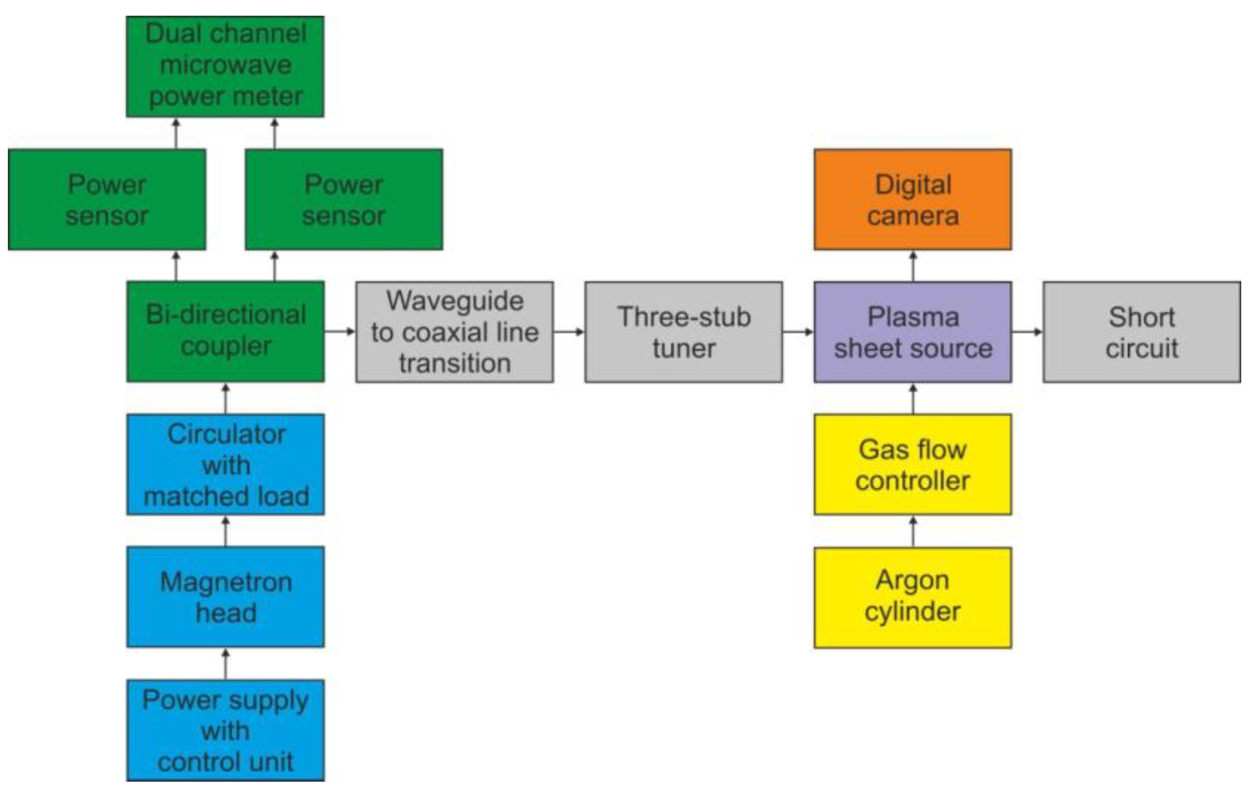 Materials 14 07212 g019