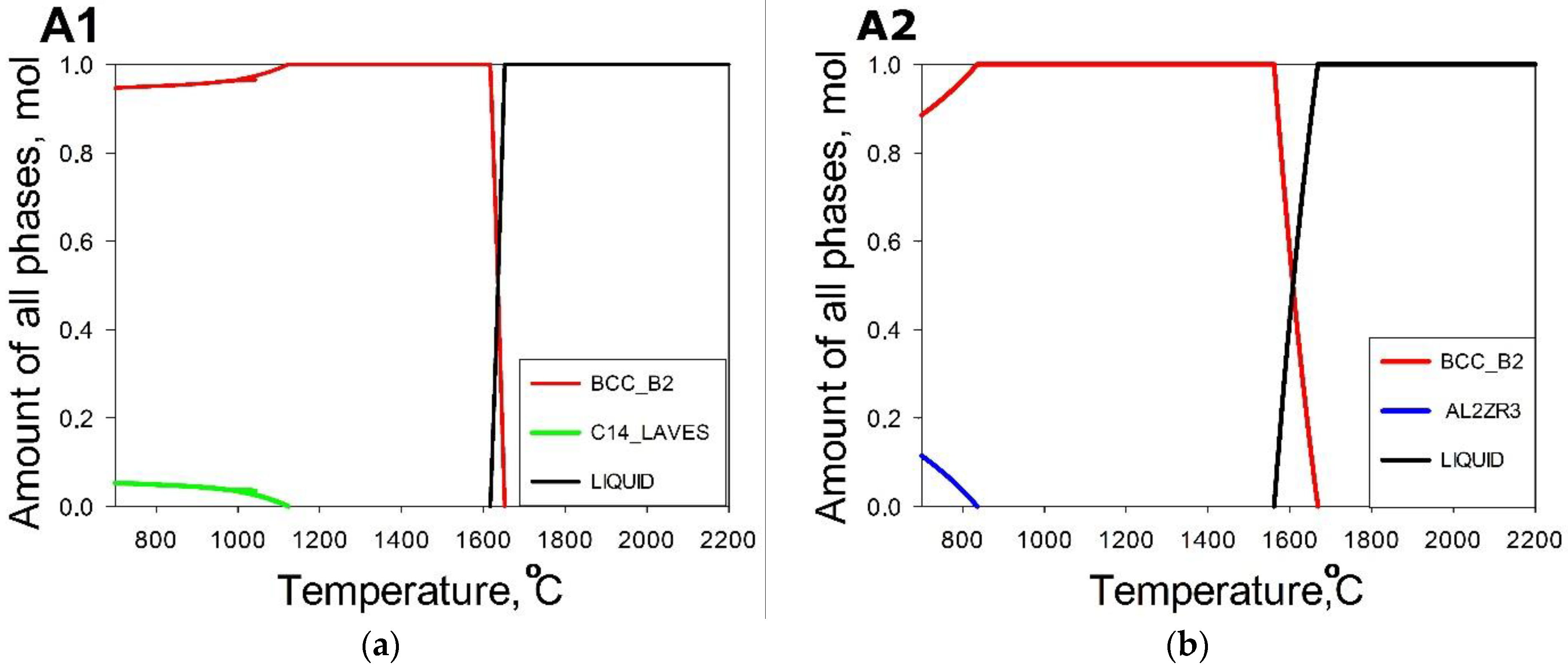 Materials 14 07213 g008a