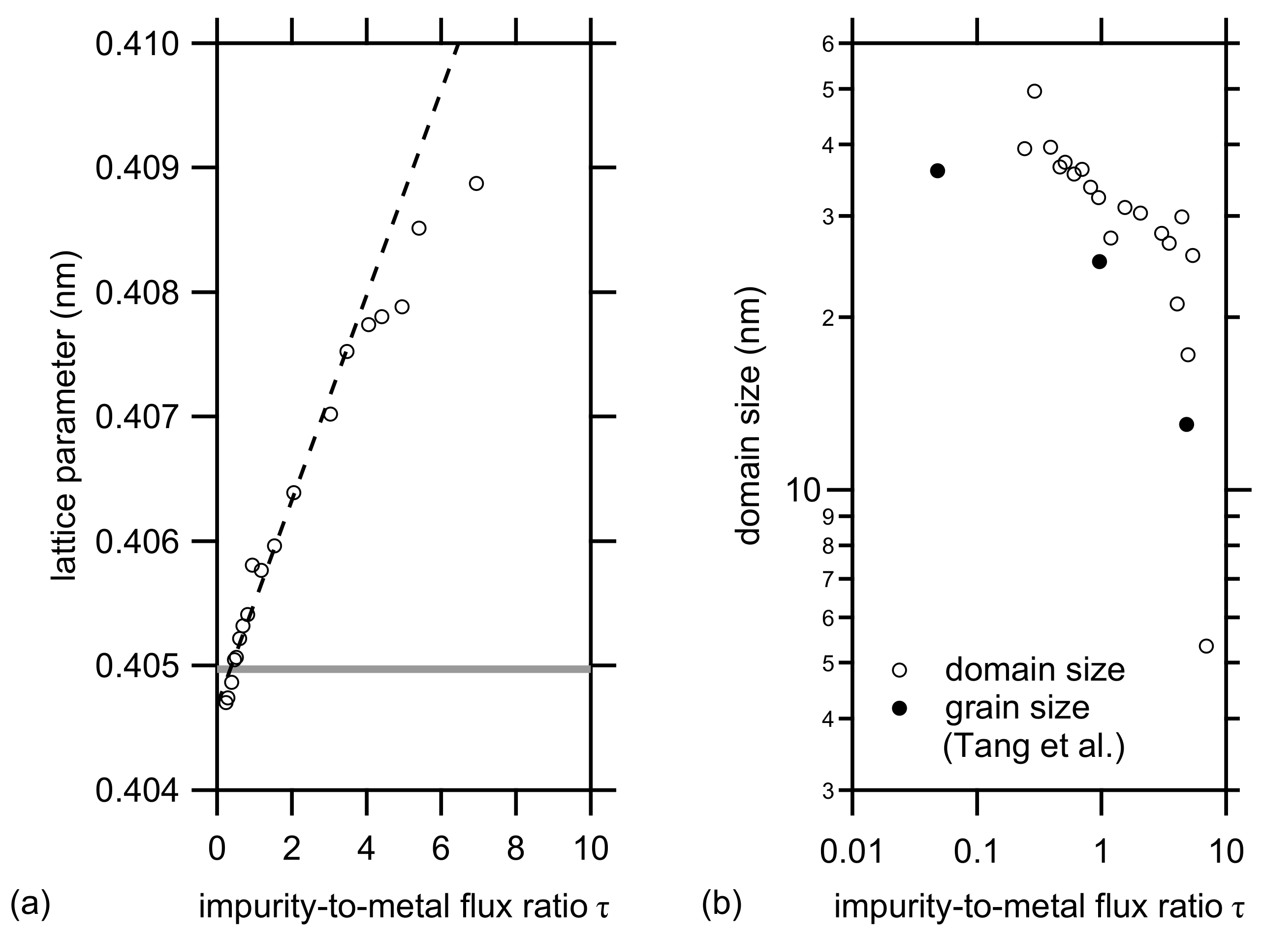 Materials 14 07224 g003