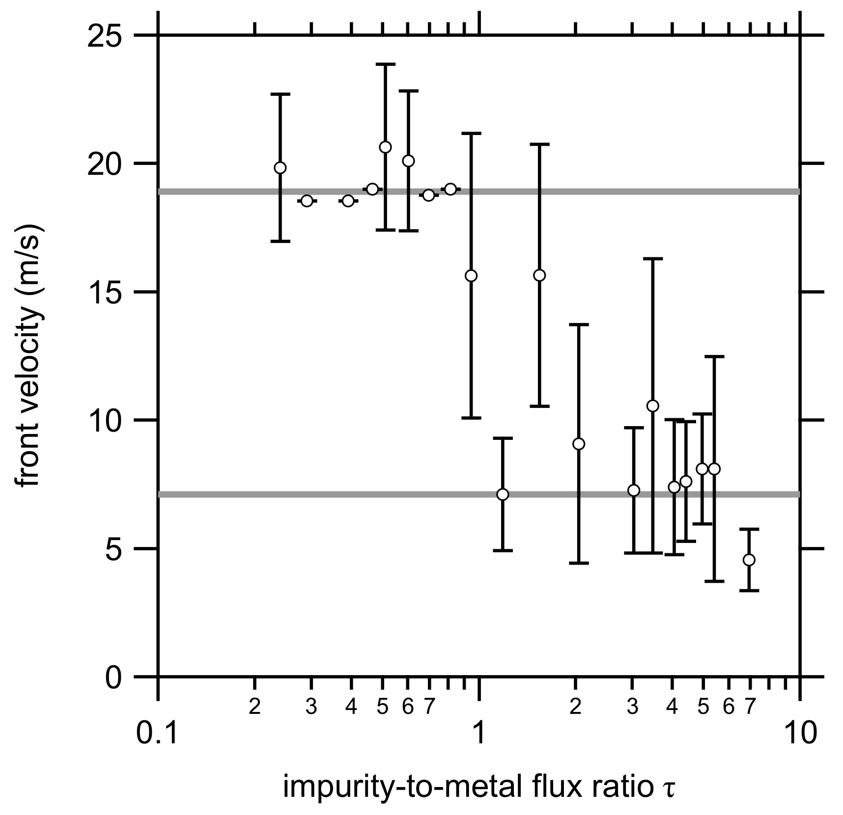 Materials 14 07224 g004