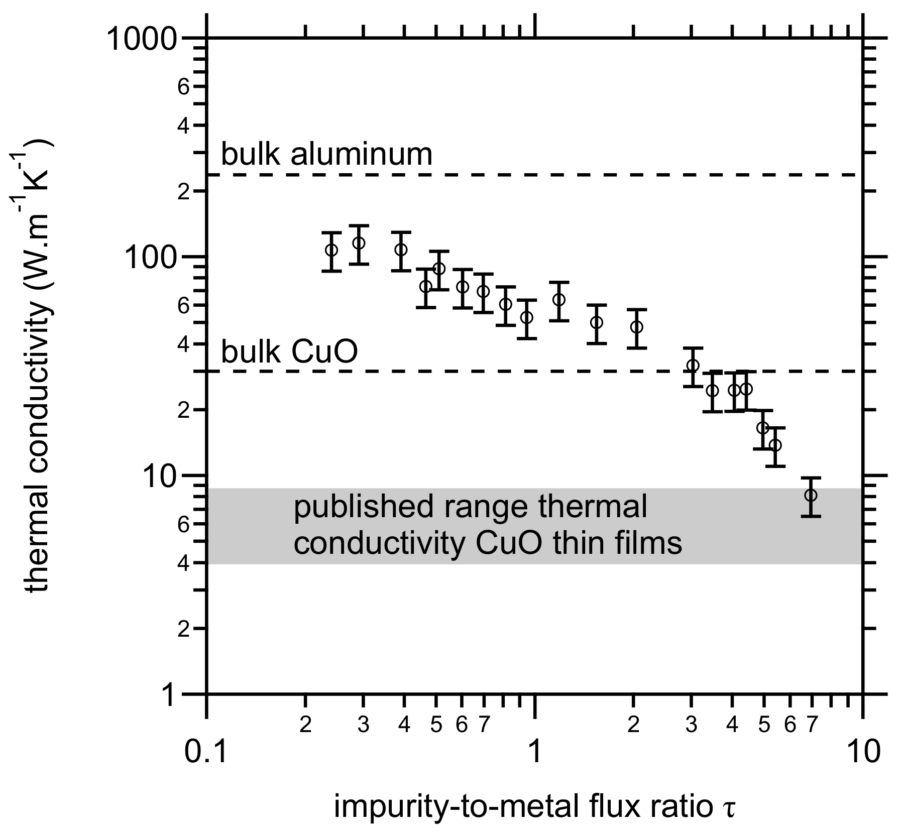 Materials 14 07224 g005