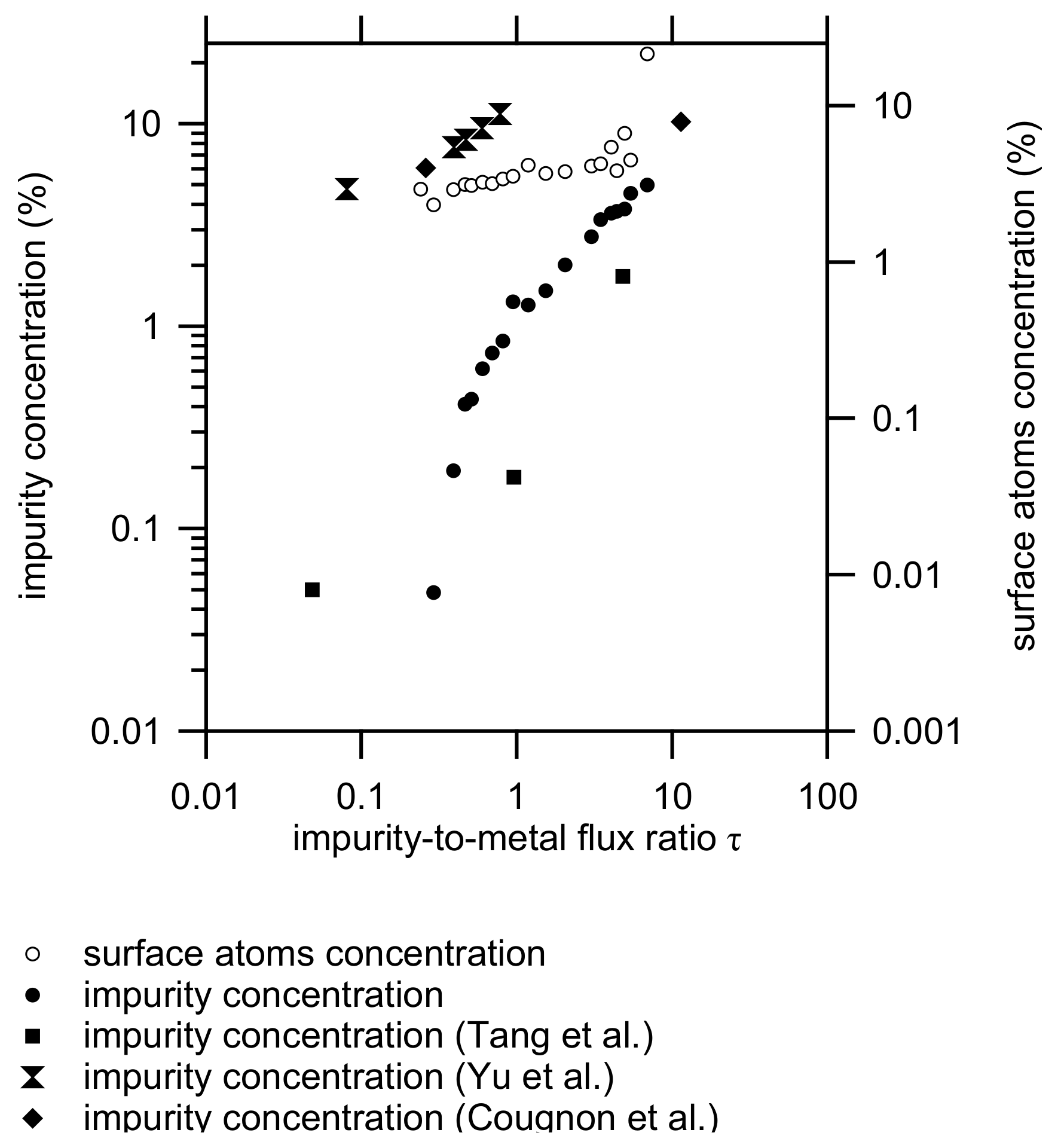 Materials 14 07224 g006