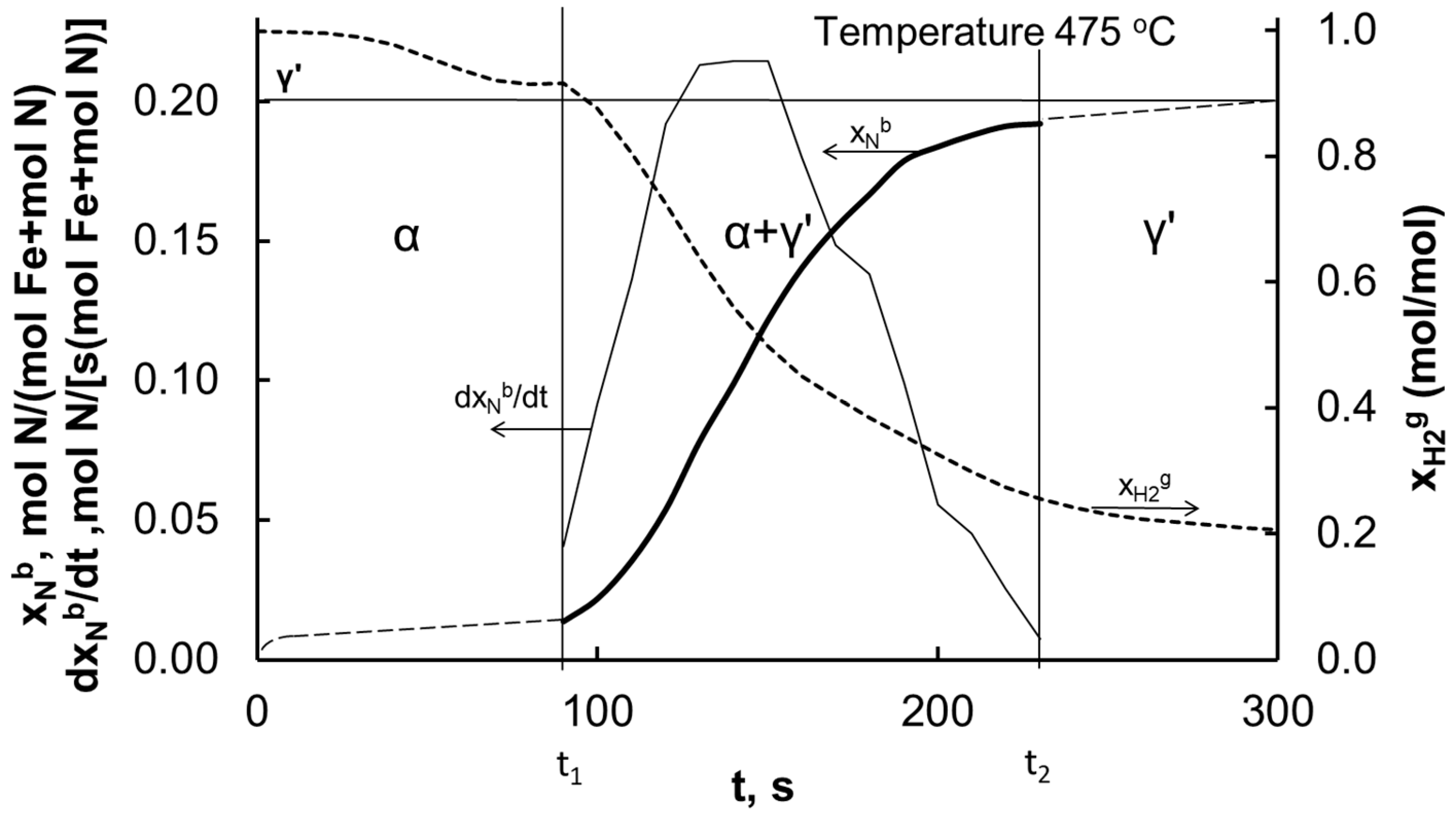 Materials 14 07229 g001