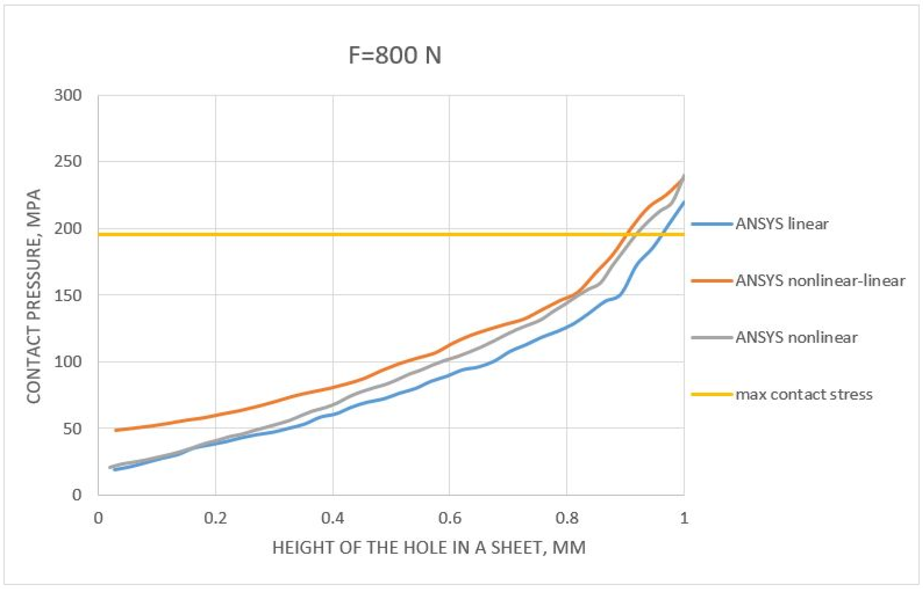 Materials 14 07236 g012
