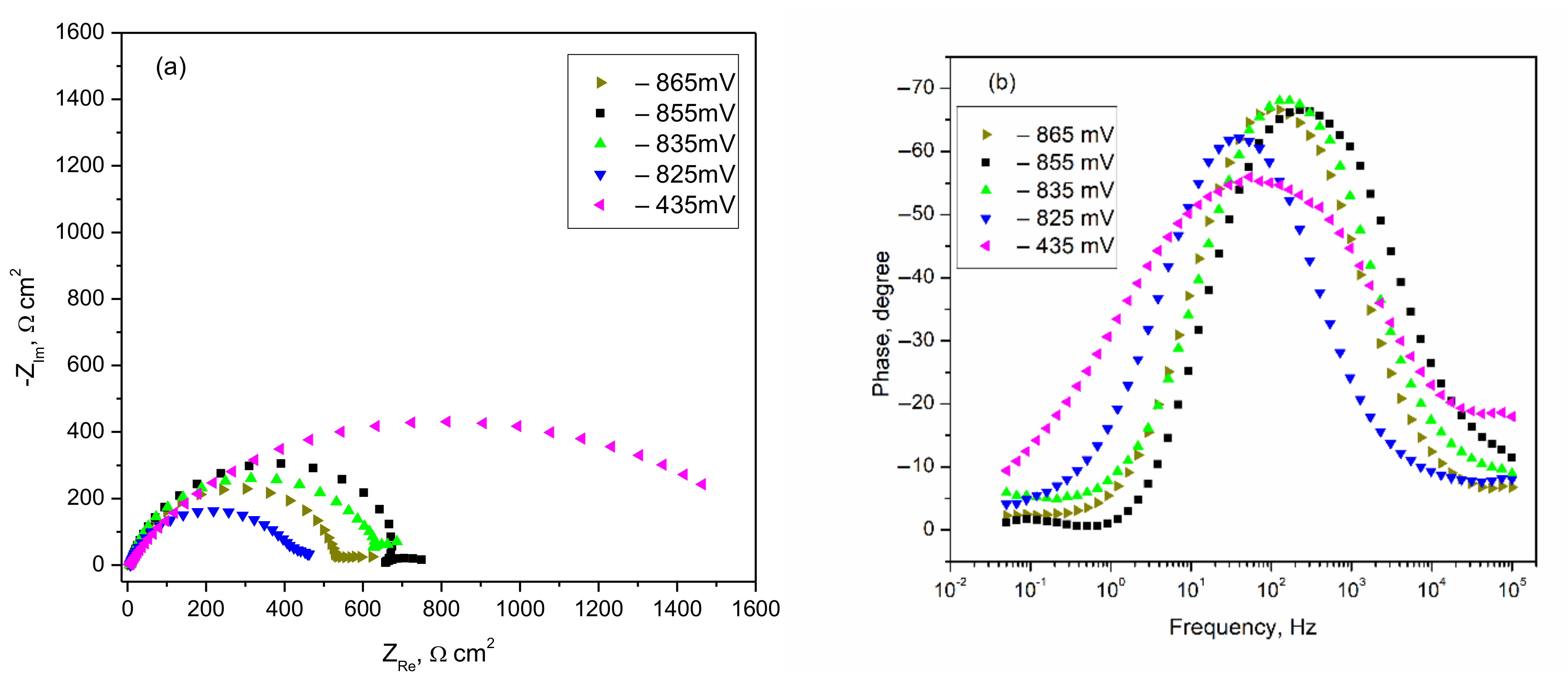 Materials 14 07259 g008