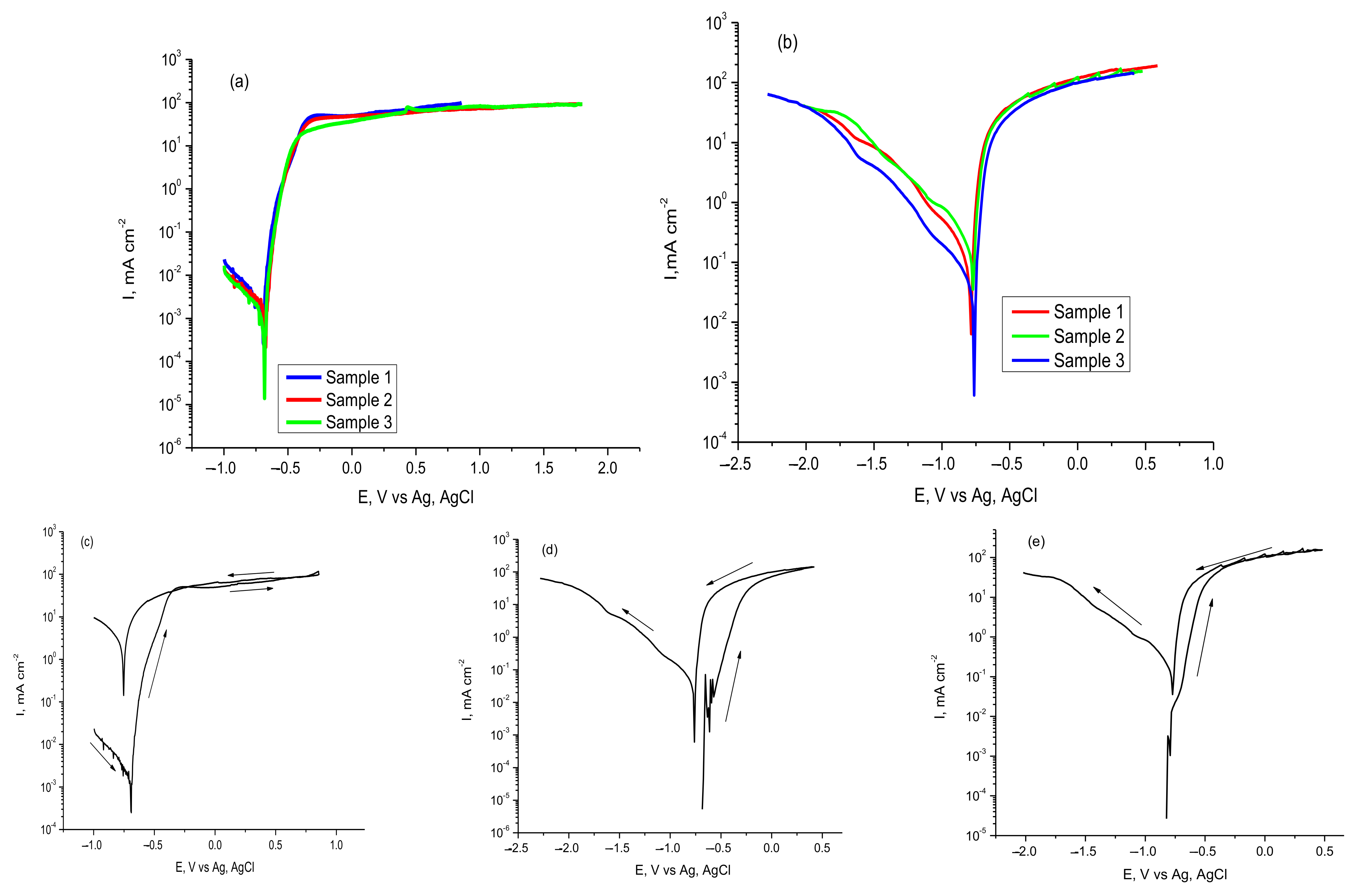 Materials 14 07259 g009
