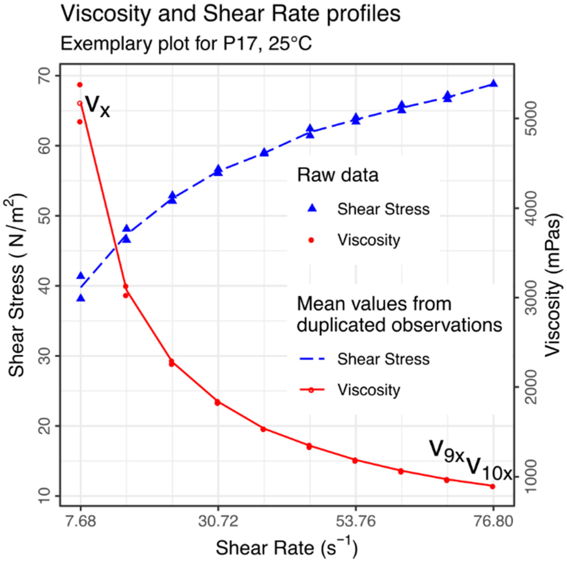 Materials 14 07266 g002