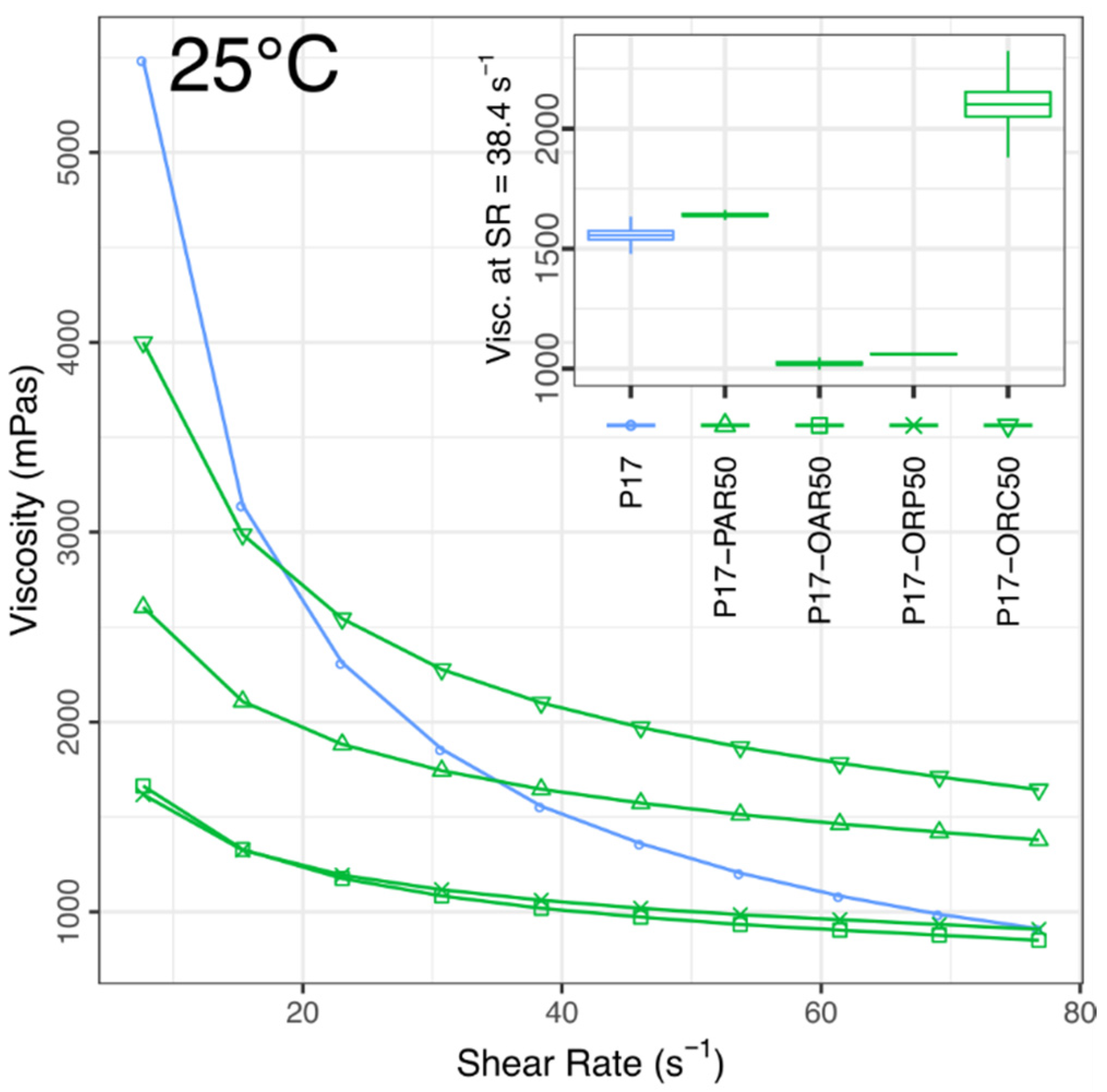 Materials 14 07266 g006